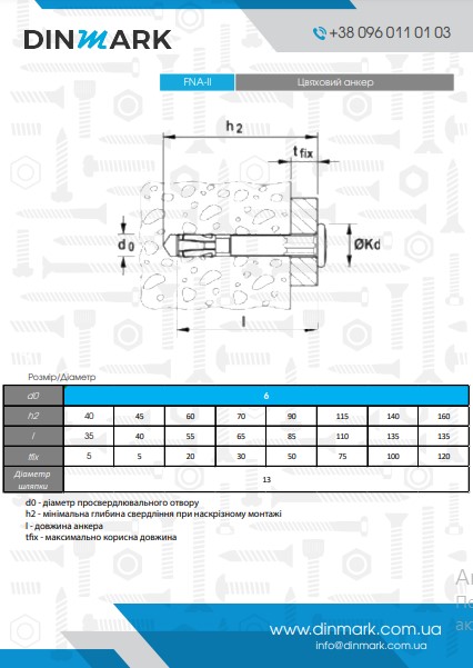 Гвоздевой анкер FNAII 6x30 / 50 цинк FISCHER pdf