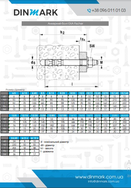 Anchor bolt EXA 6/ 05 ( 6x 100) Fischer pdf