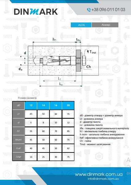 Anker ALFA 16x60/M10 zinc pdf