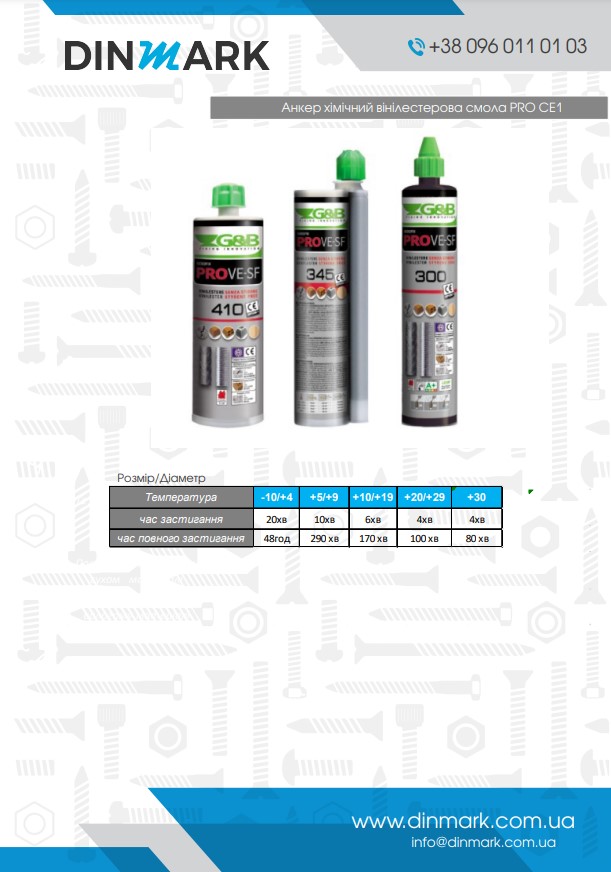 Комплект анкер химический винилестерова смола PRO CE1 G&B pdf