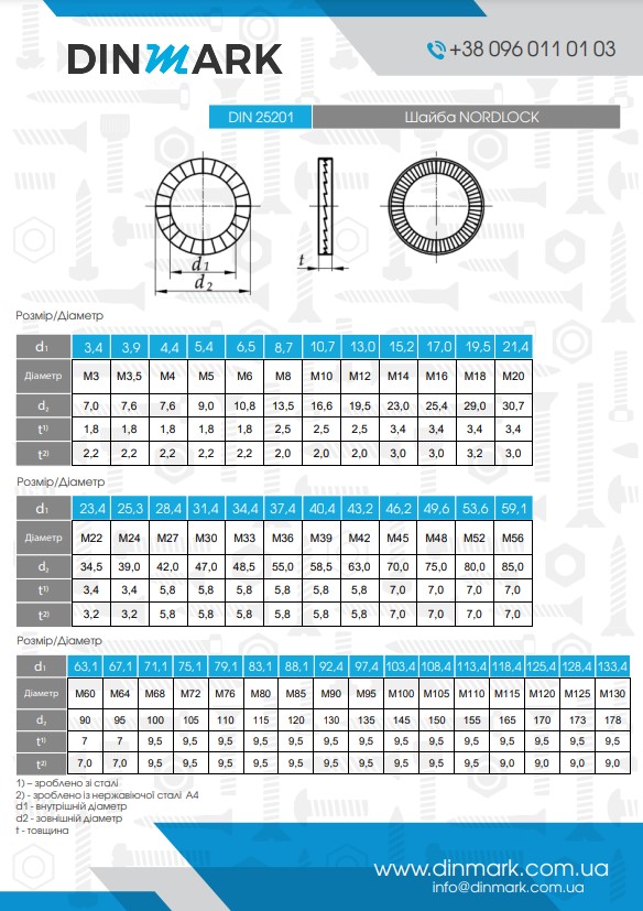 DIN 25201 A4 Heico-lock washer pdf