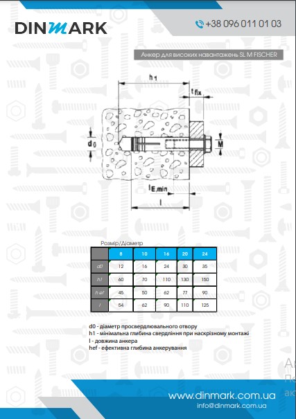 Анкер для високих навантажень SL M 8 N A4 FISCHER  pdf