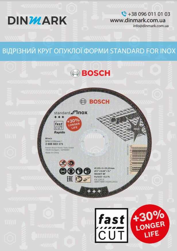 Відрізний круг Standard for INOX 115 х 1мм, прямий BOSCH pdf