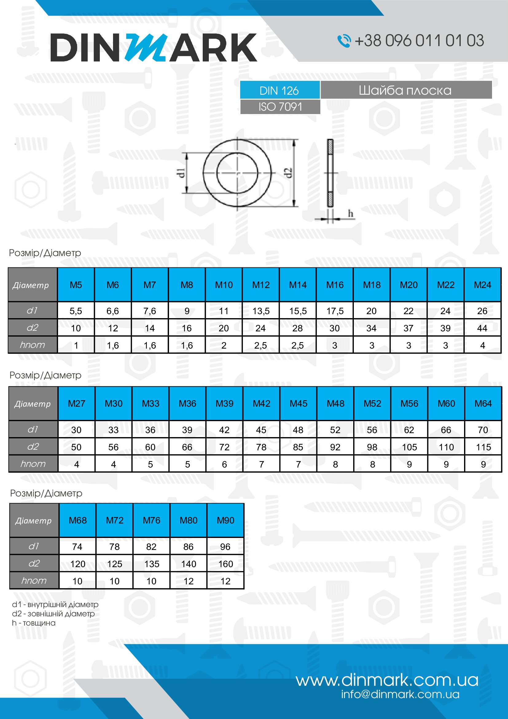 Washer DIN 126 M12(13,5) 100HV zinc pdf