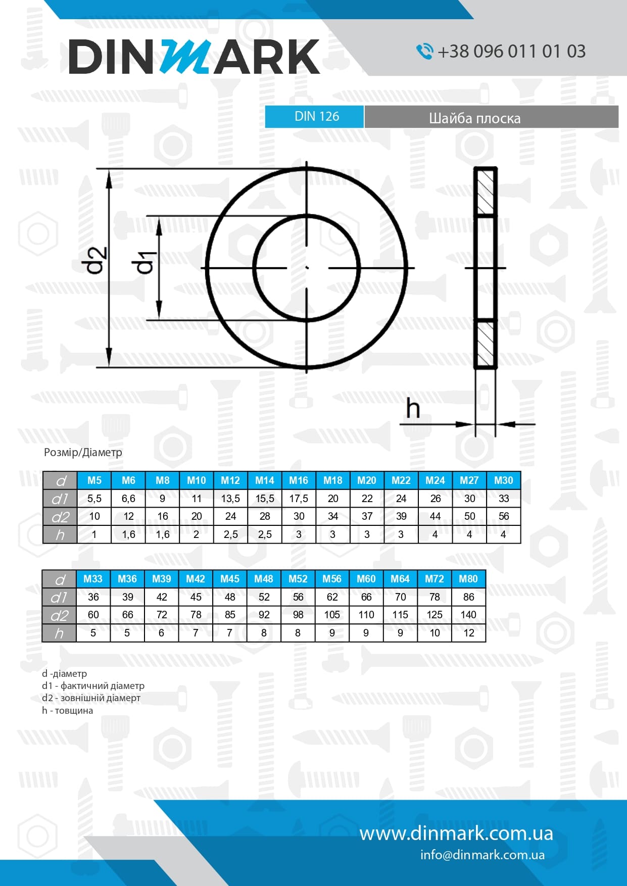 Шайба DIN 126 M16(17,5) 100HV pdf