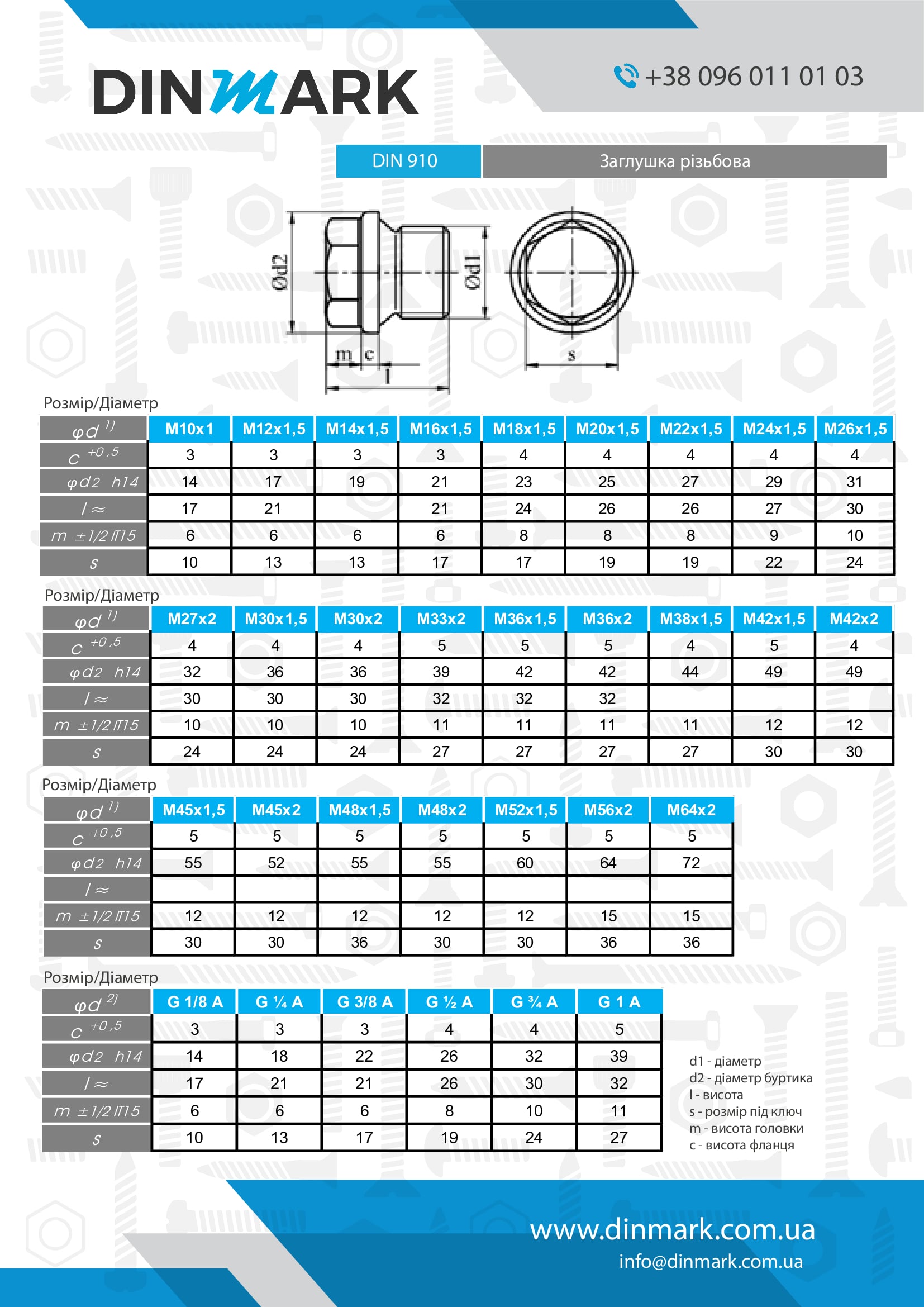 Wtyczka DIN 910 M10x1 mosiądz pdf