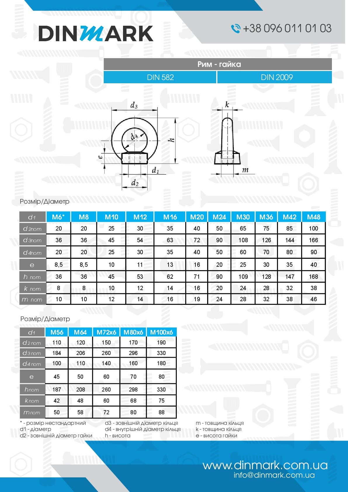 Roman-nut DIN 582 M6 zinc S pdf
