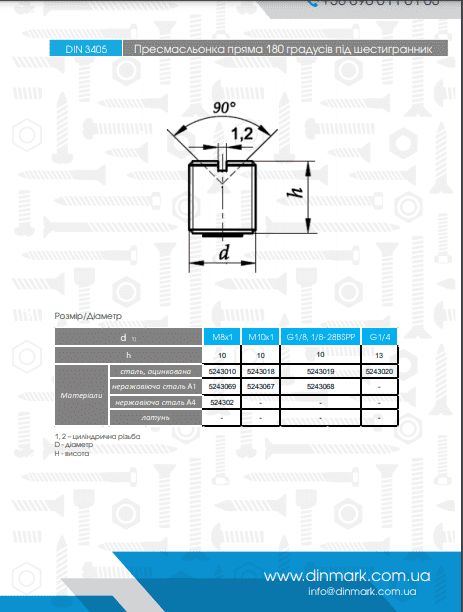 DIN 3405-A А1 Пресс-масленка резьбовая 180 градусів шестигранная головка pdf