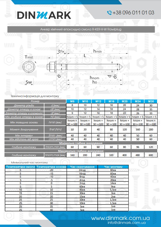 Анкер хімічний зимовий гібридна смола R-KER-II-W Rawlplug pdf