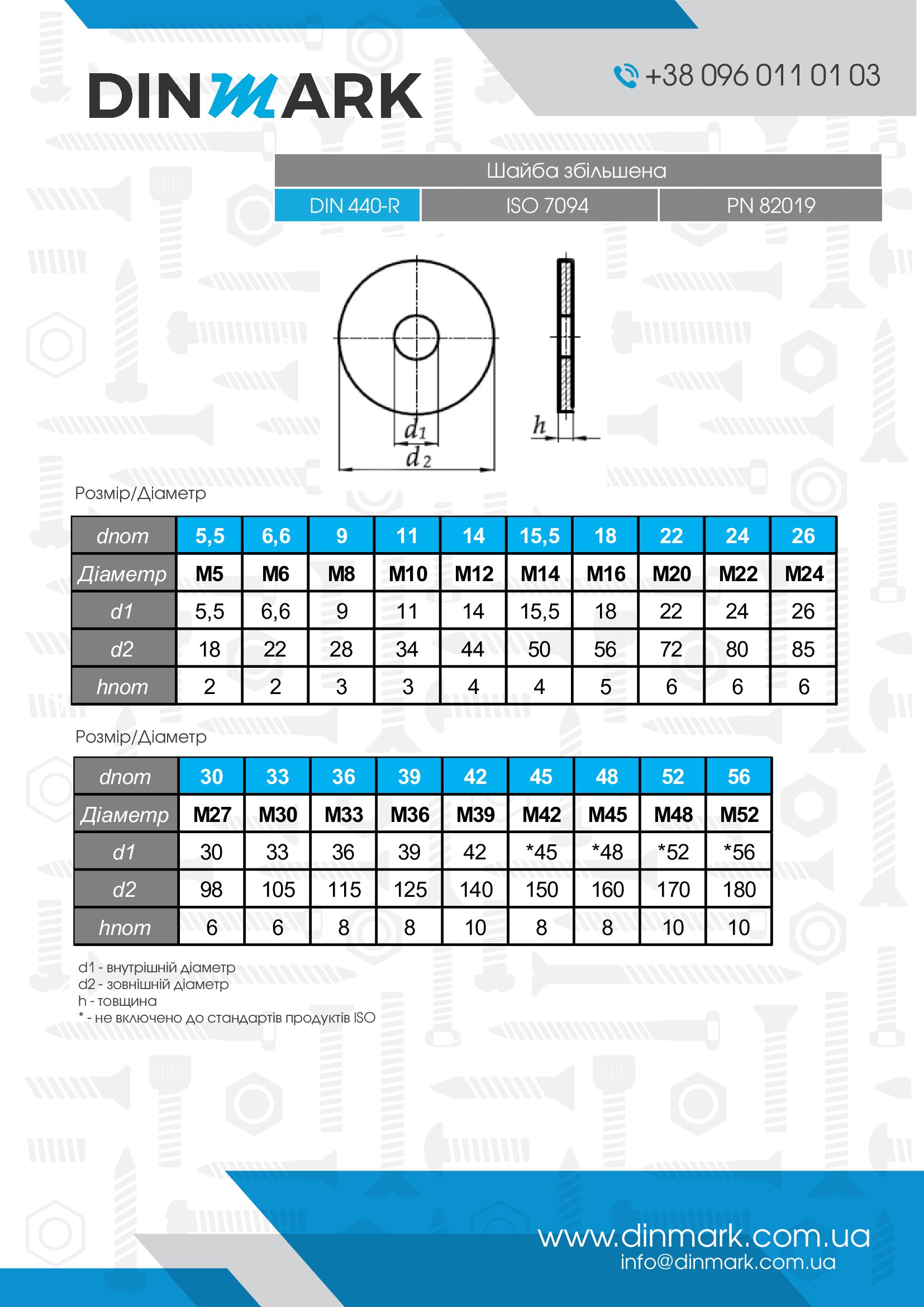 DIN 440 R Increased steel washer pdf