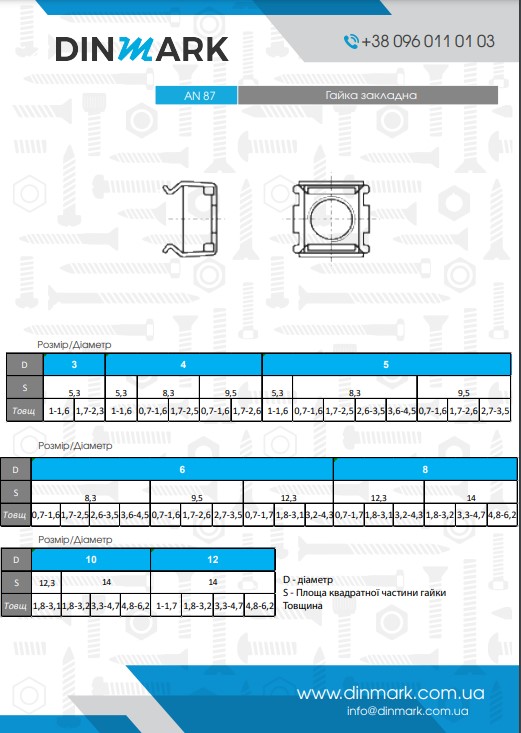 Гайка AN 87 M5x8,3 (0,7-1,6) A2/ цинк  pdf