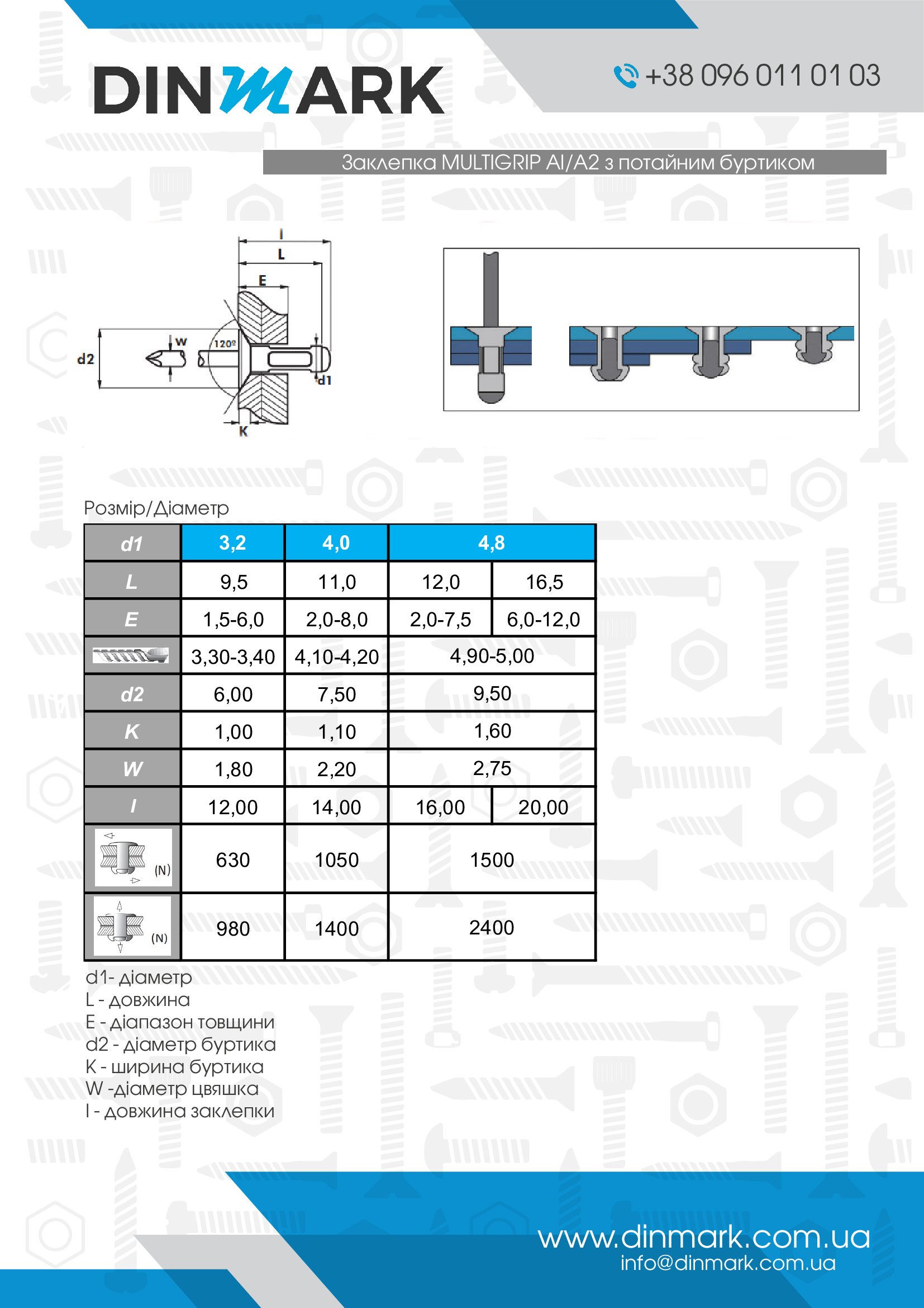 Заклепка MULTIGRIP Al/A2 с потайным буртиком Bralo pdf