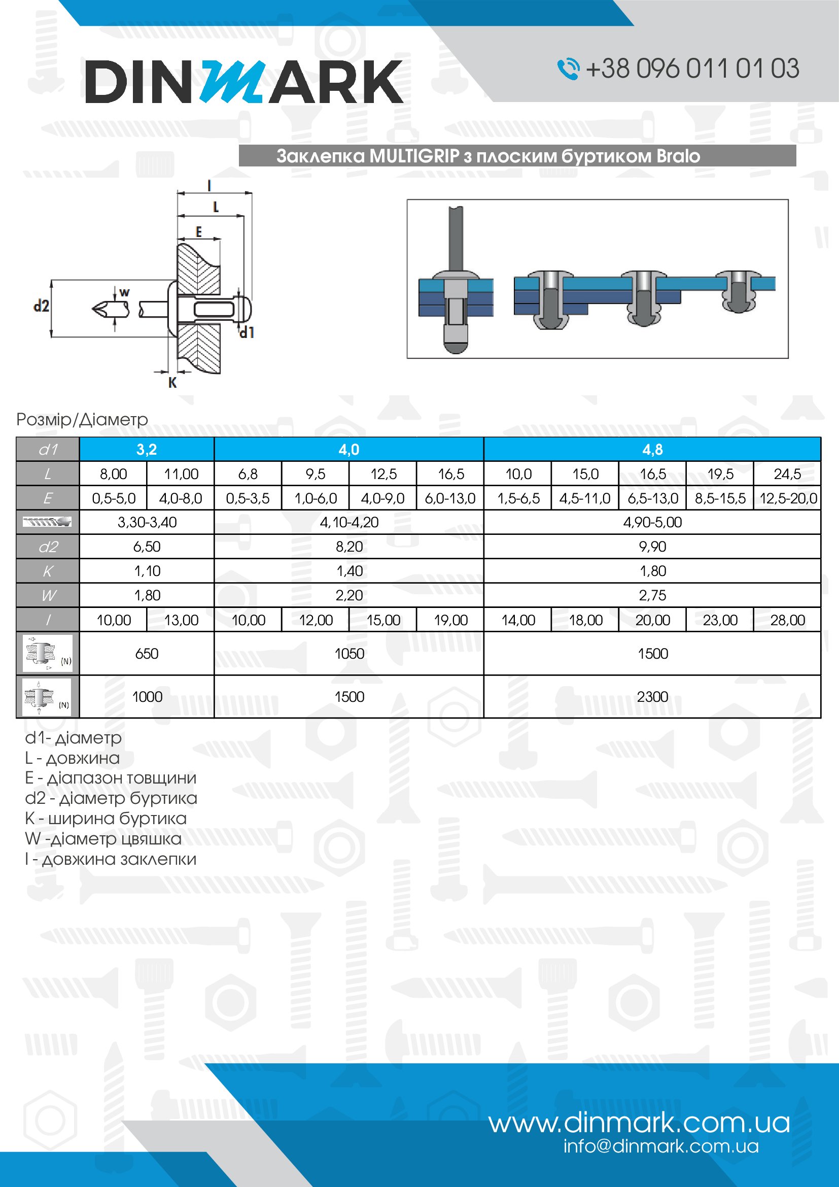 Заклепка MULTIGRIP Al/A2 с плоским буртиком Bralo pdf