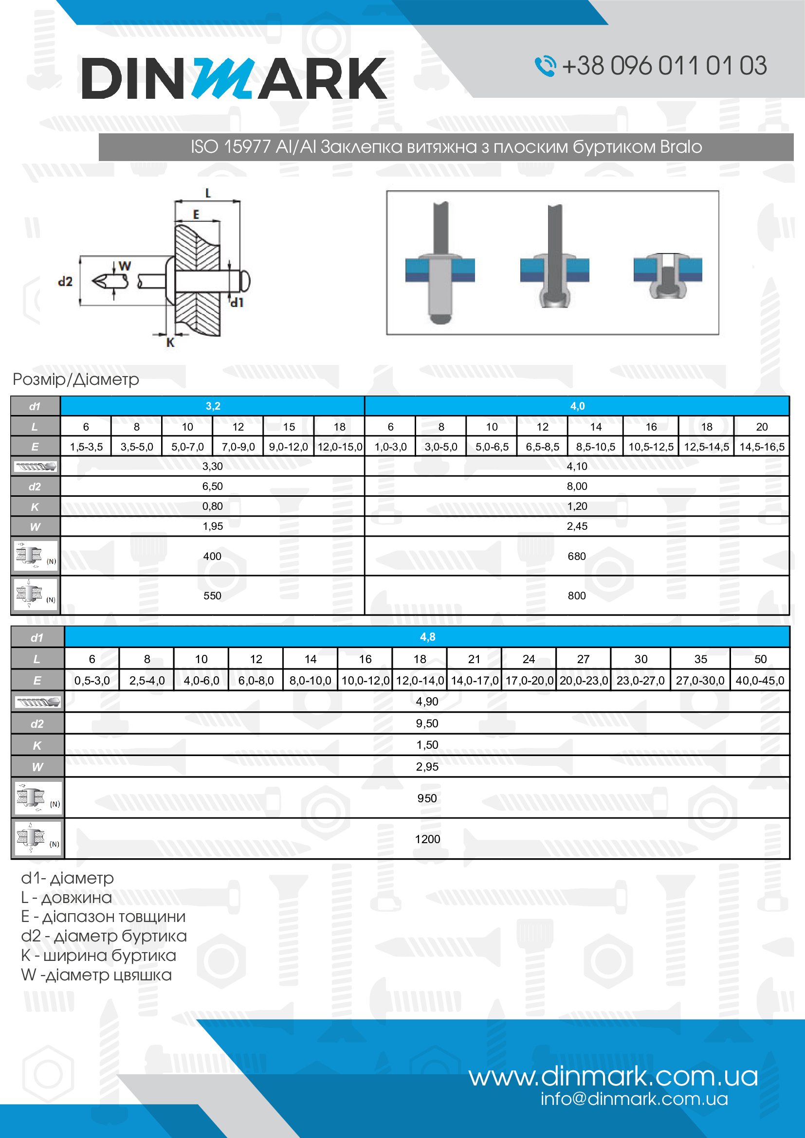 Niet ISO 15977 M4,8x21 Al/Al Bralo pdf