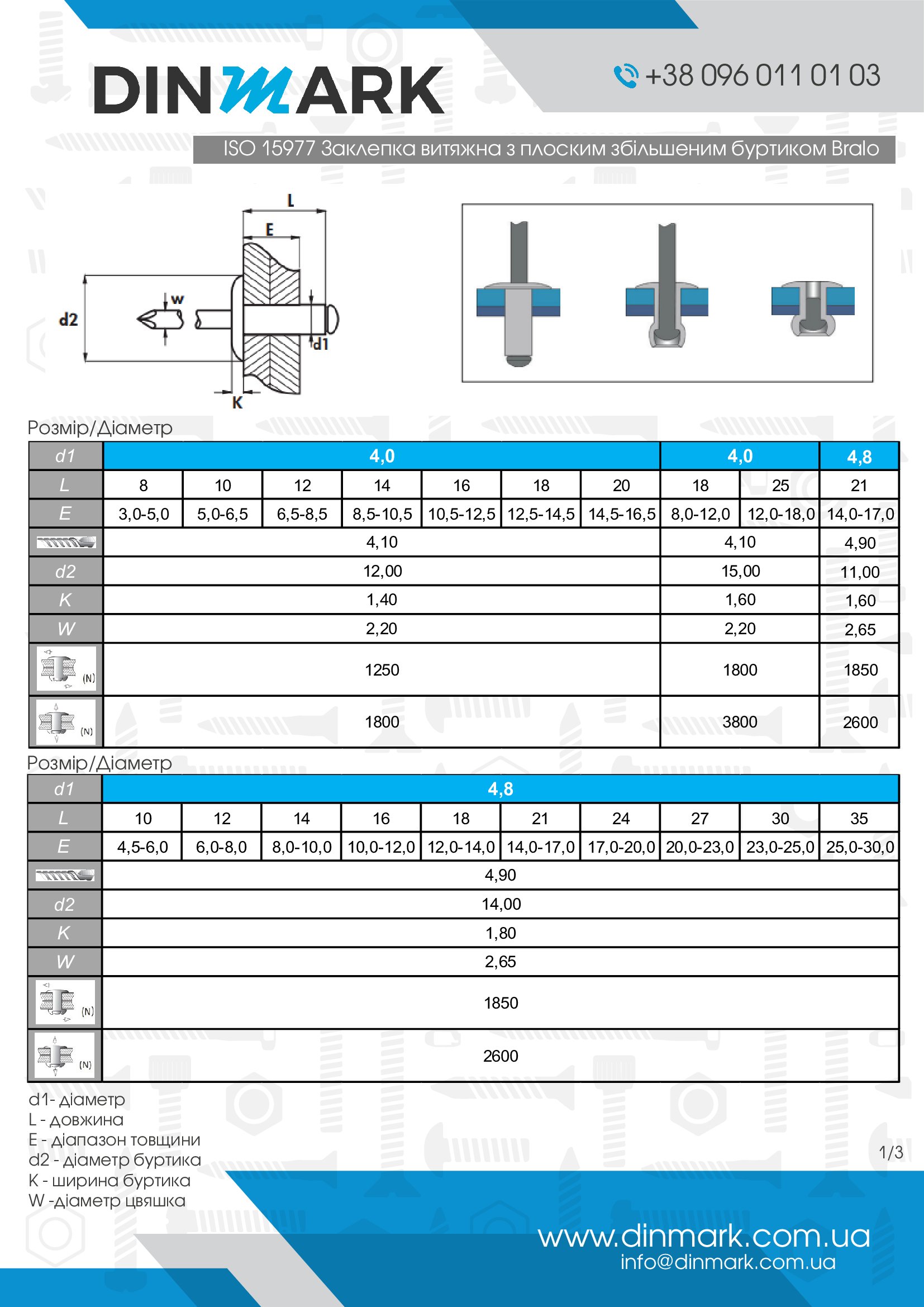 Niet ISO 15977 M5x25x11 Al/A2 Bralo pdf