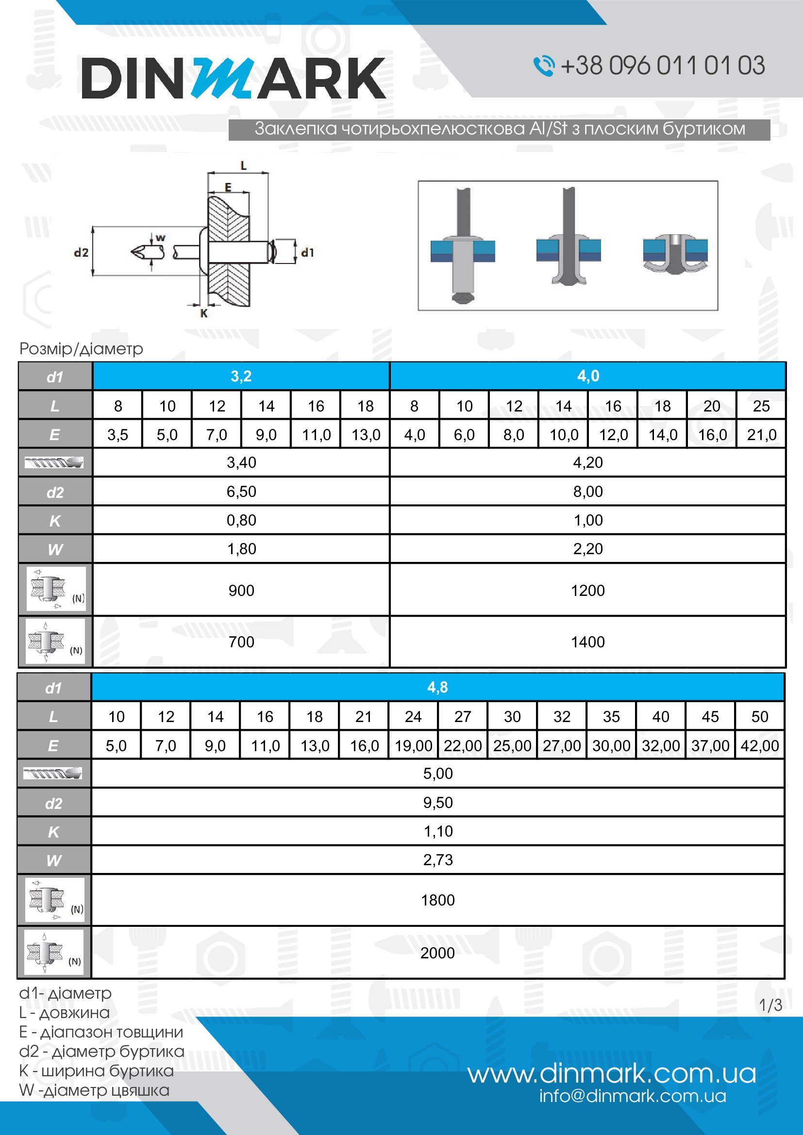 Rivet чотирьохпелюсткова M5x70 Al/St Bralo pdf