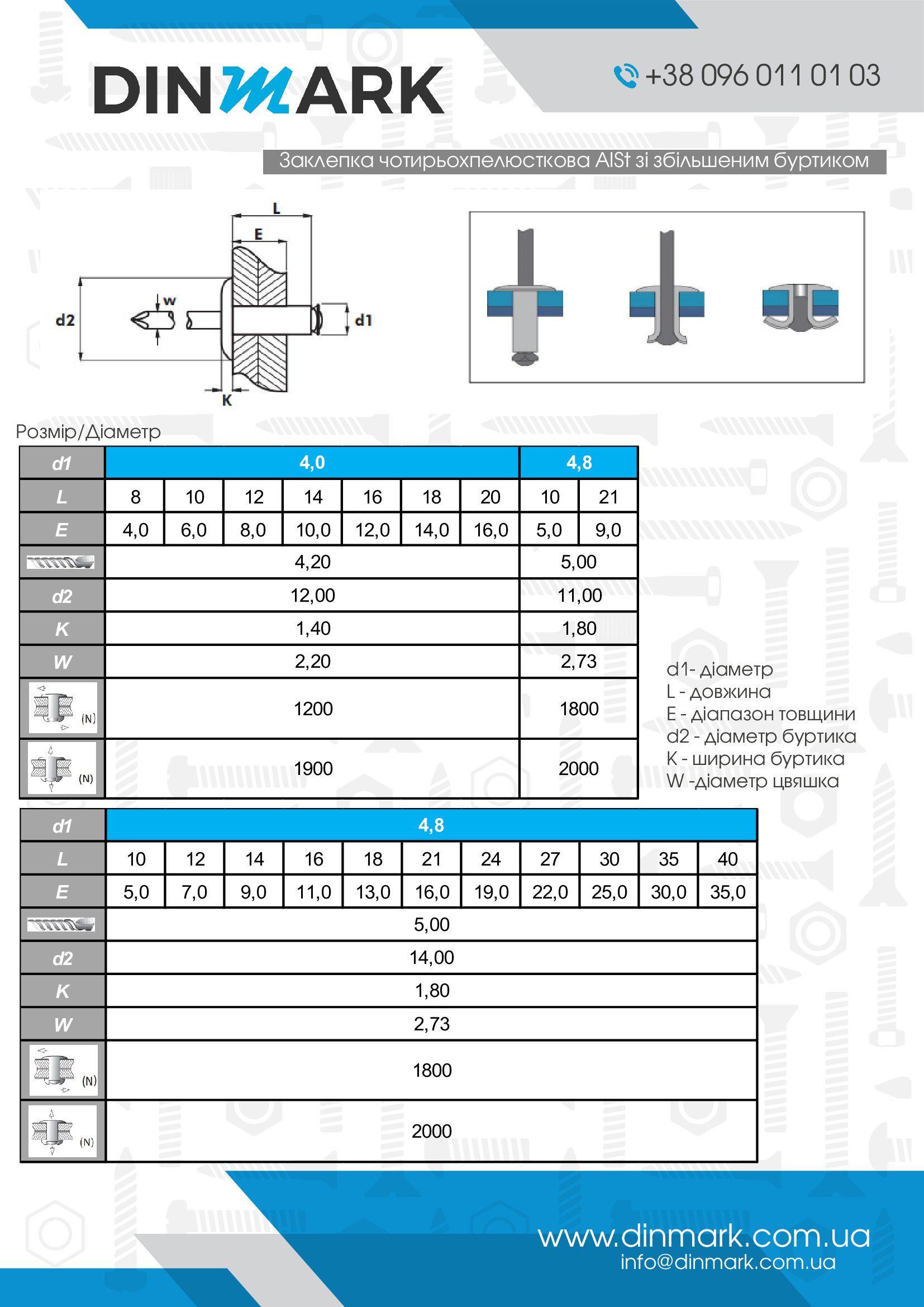 Заклепка чотирьохпелюсткова Al/St зі збільшеним буртиком Bralo pdf