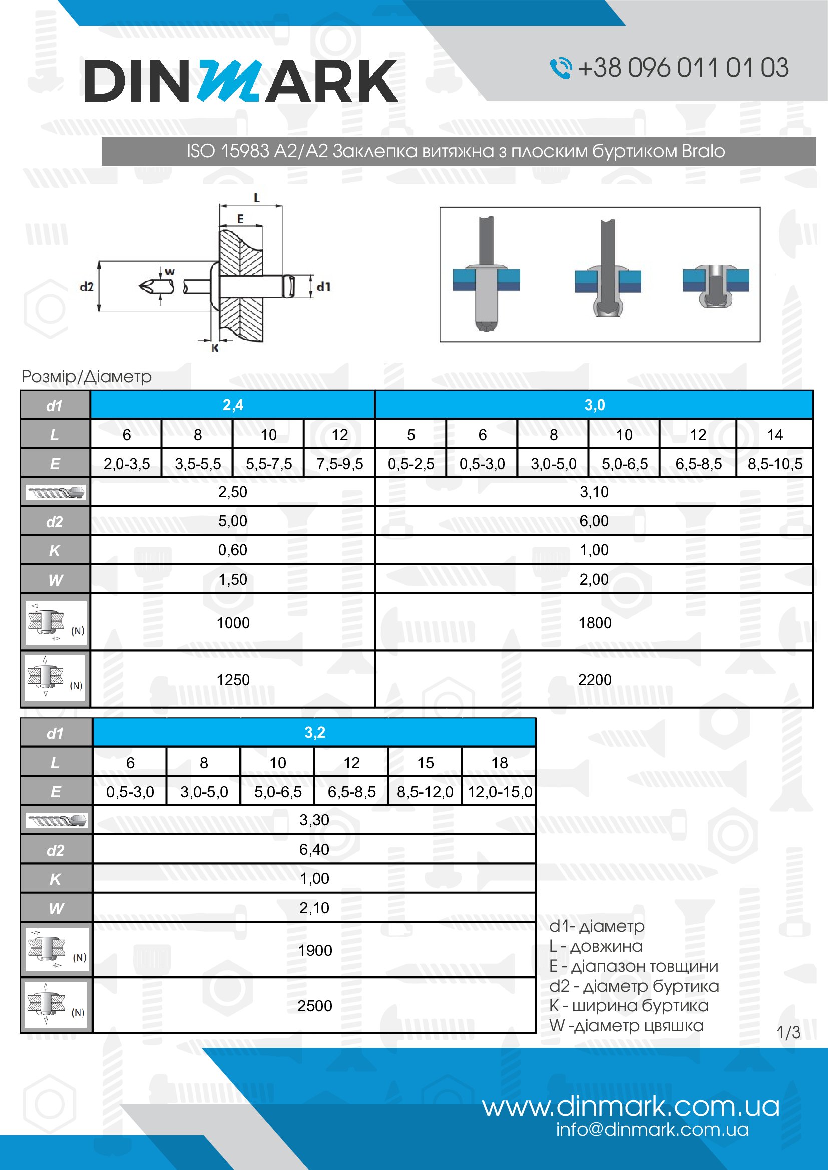 Niet ISO 15983 M4x10 A2/A2 Bralo pdf