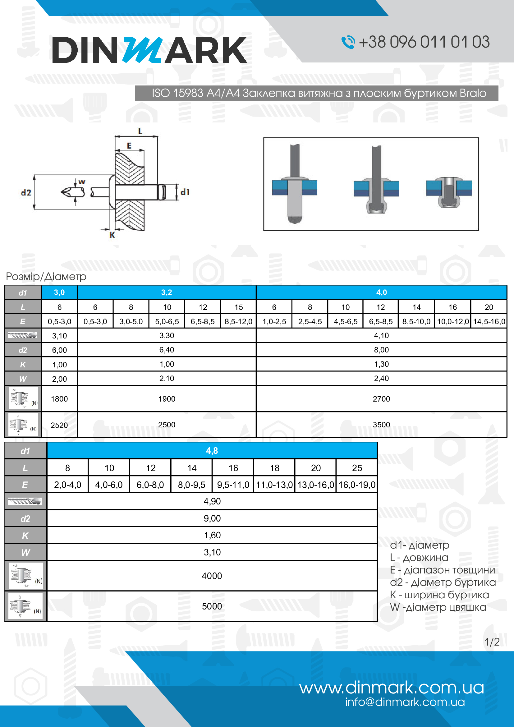 Rivet ISO 15983 M3,2x10 A4/A4 Bralo pdf