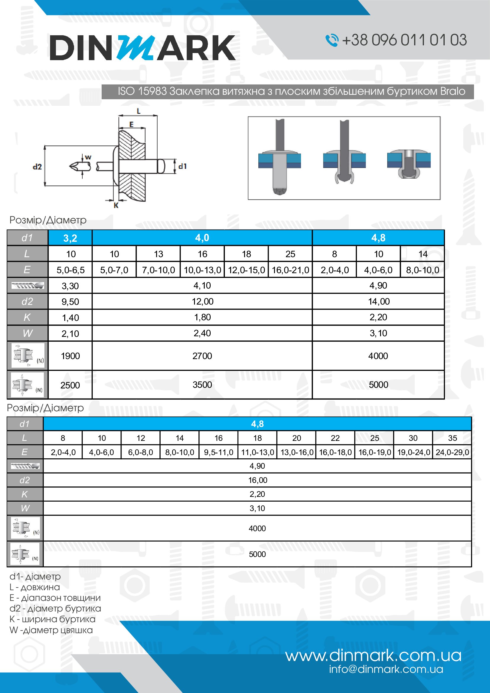 ISO 15983 A2/A2 Заклепка витяжна з плоским збільшеним буртиком Bralo pdf