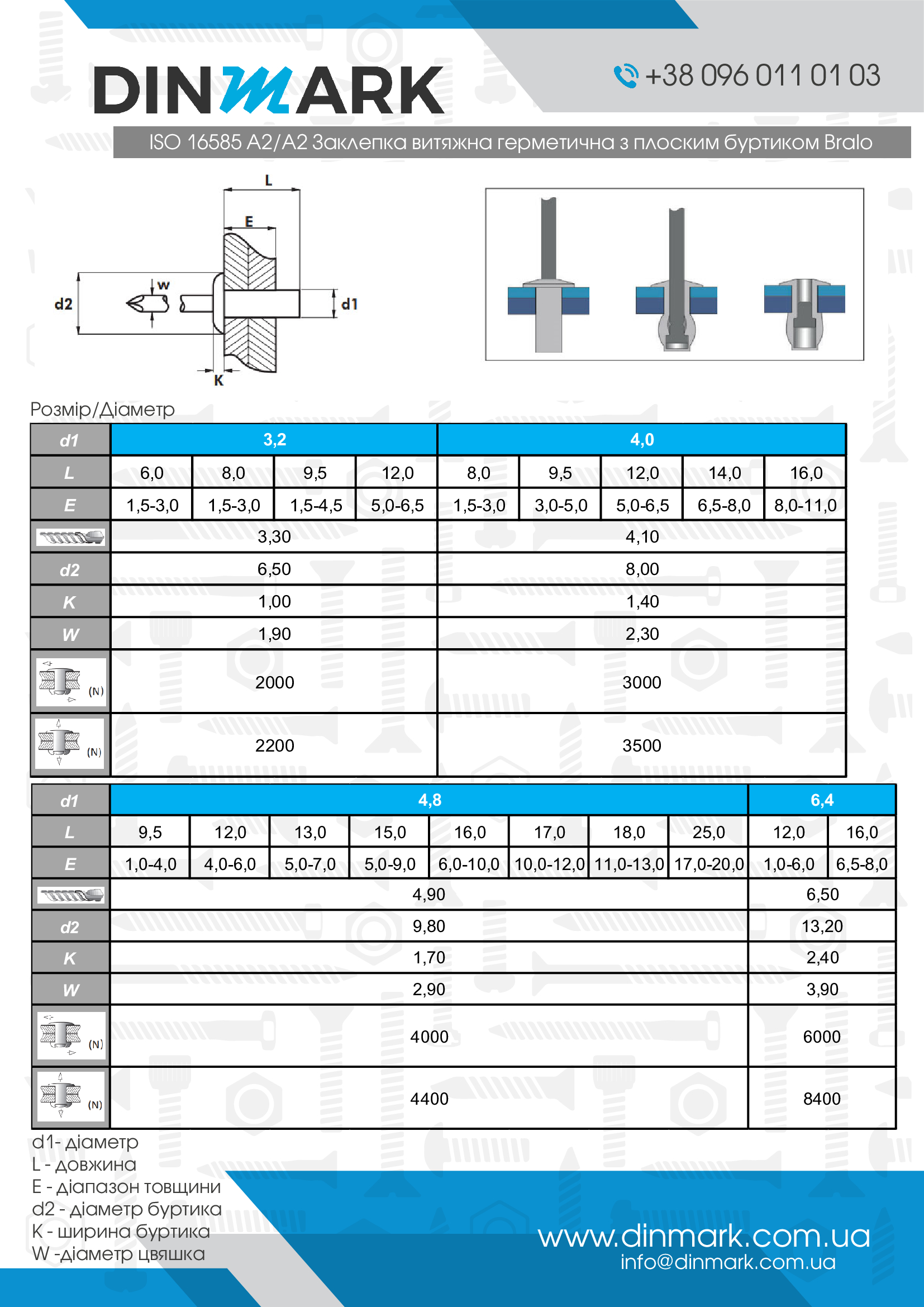 Заклепка ISO 16585 M3,2x6 A2/A2 герметическая Bralo pdf