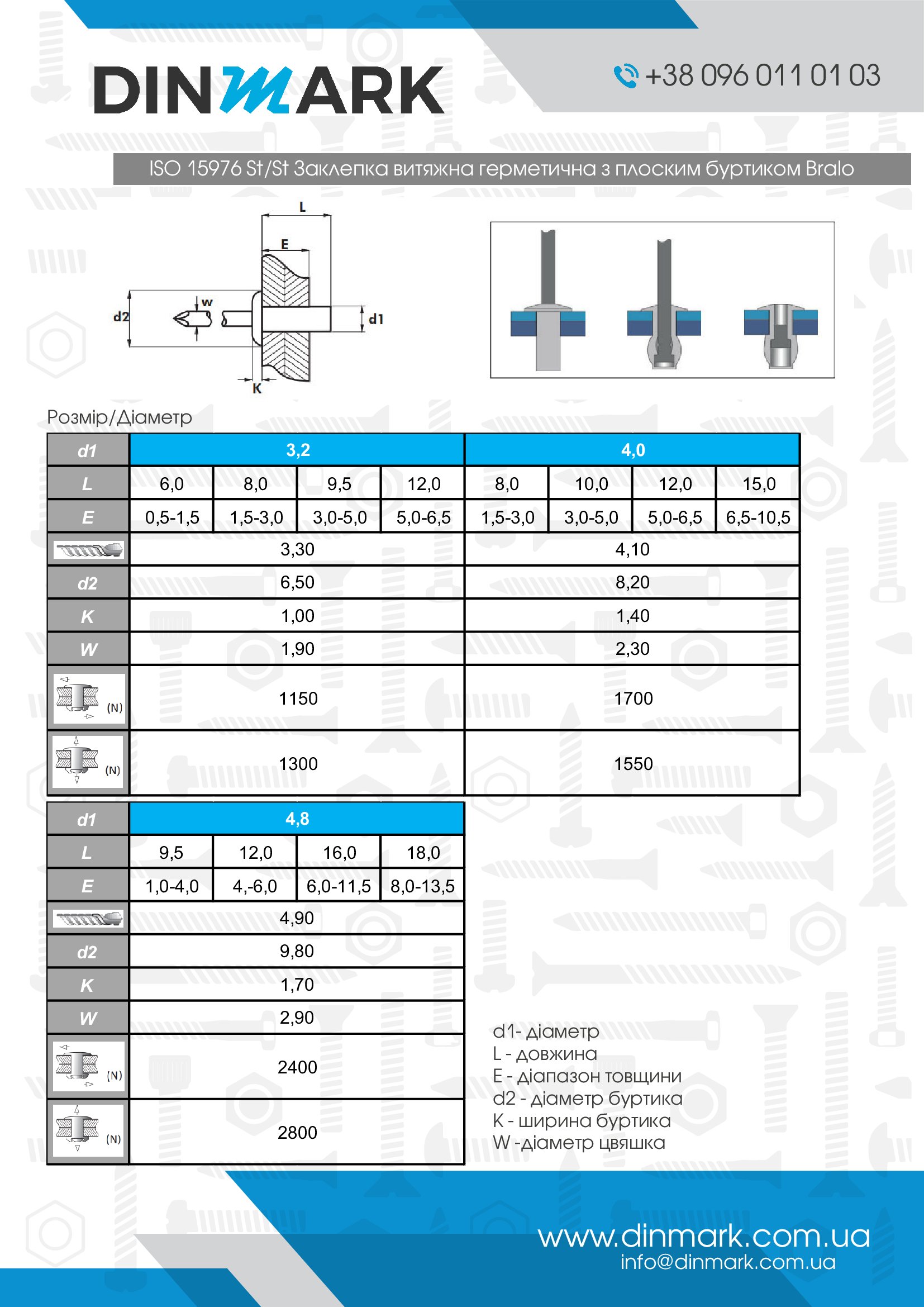 Заклепка ISO 15976 M3,2x6 St/St герметическая Bralo pdf