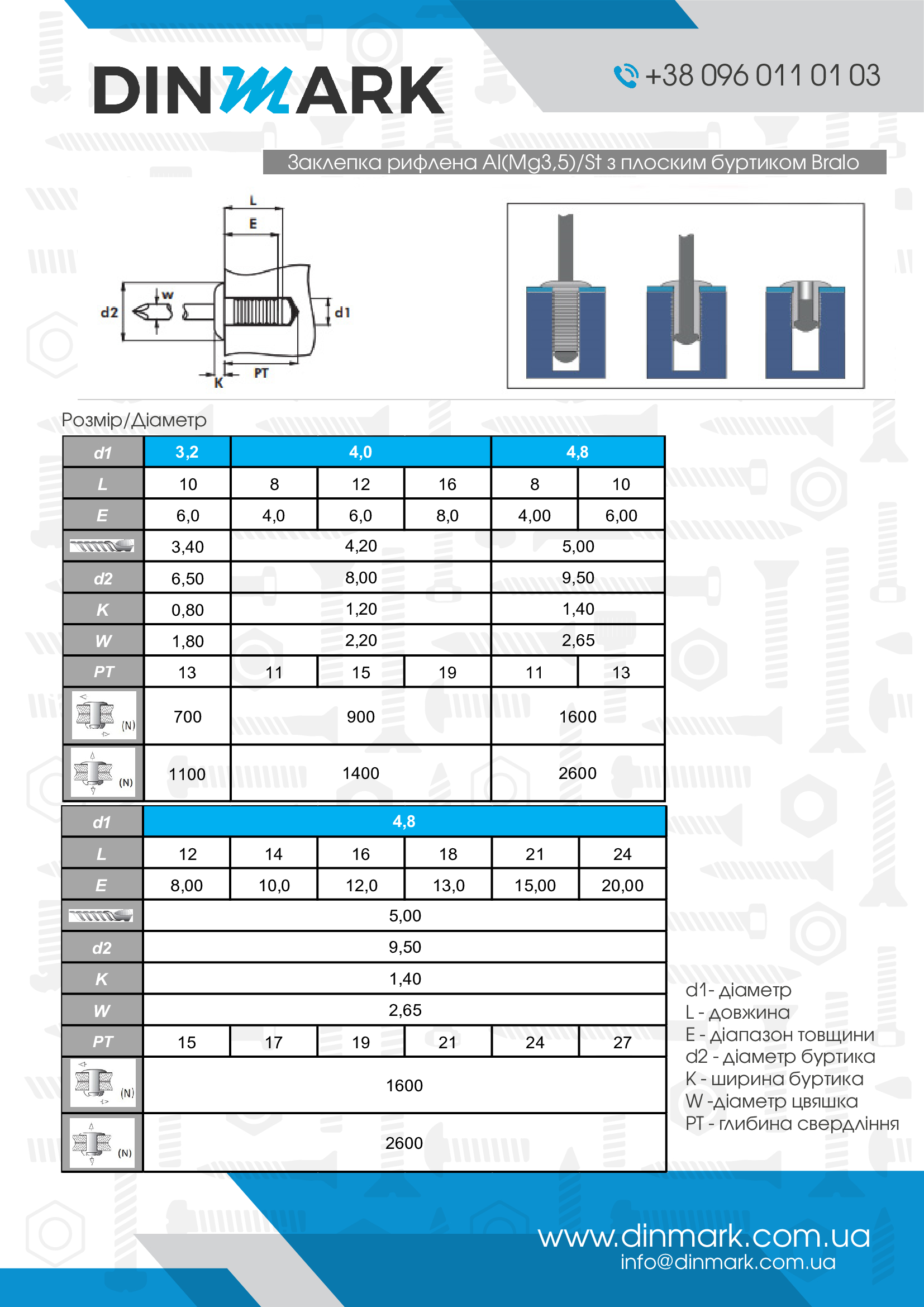 Заклепка рифленая M4,8x14 Al(Mg3,5)/St Bralo pdf