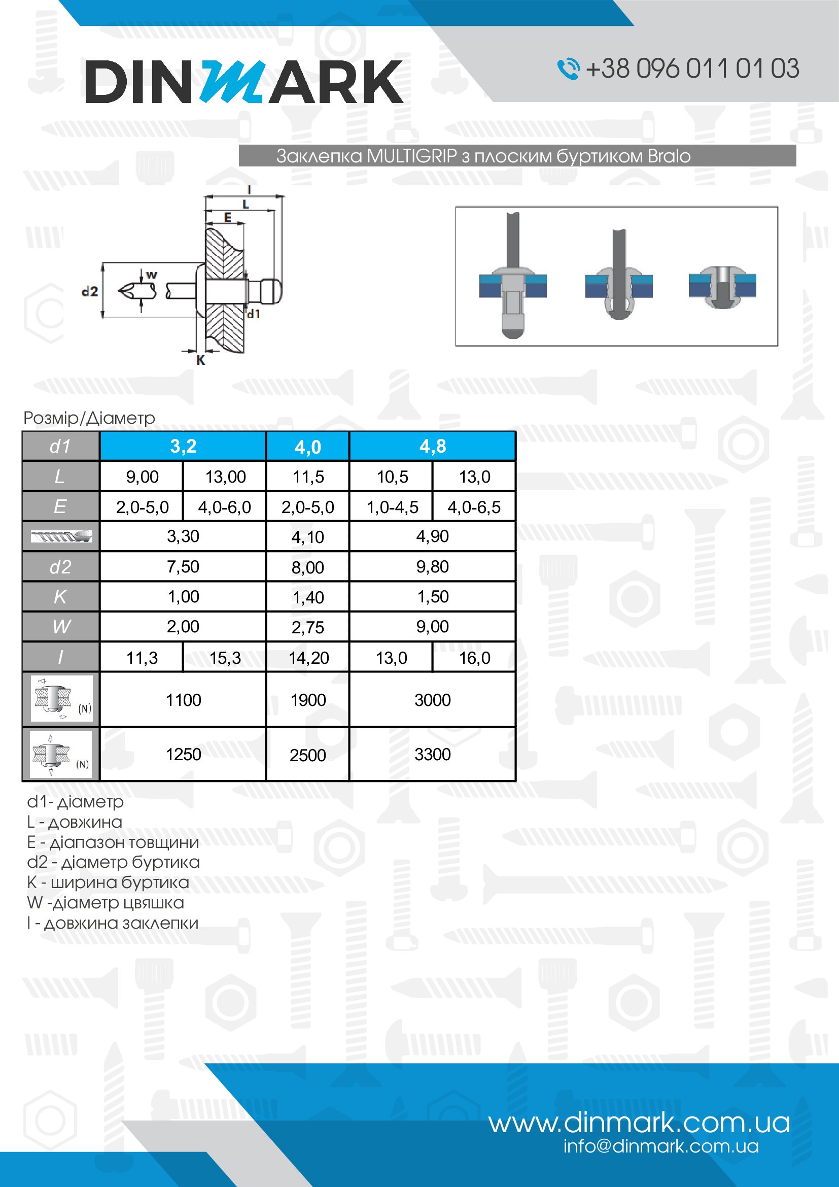 Заклепка MULTIGRIP St/St з плоским буртиком Bralo pdf