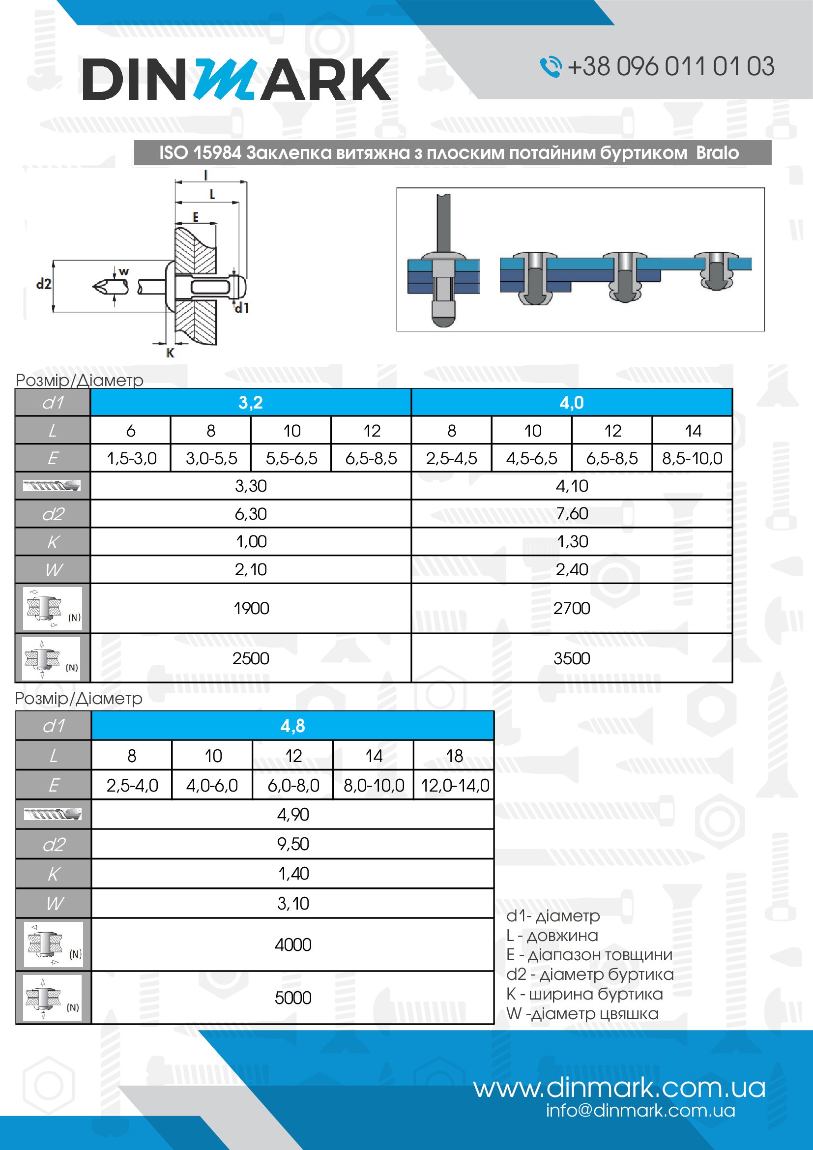 ISO 15984 A2/A2 Extraction rivet with flat countersunk shoulder Bralo pdf