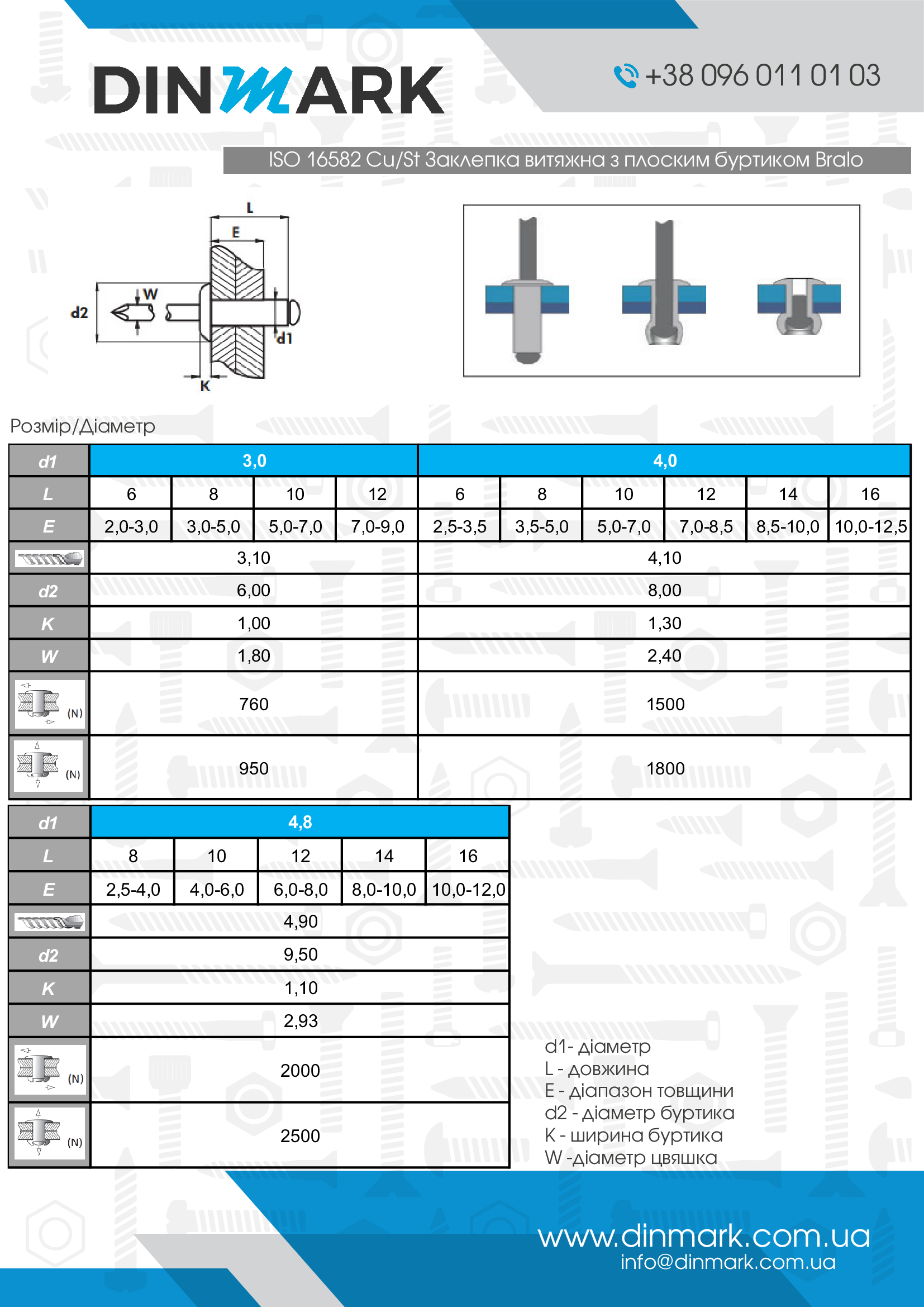 ISO 16582 Cu/St Заклепка вытяжная с плоским буртиком Bralo pdf