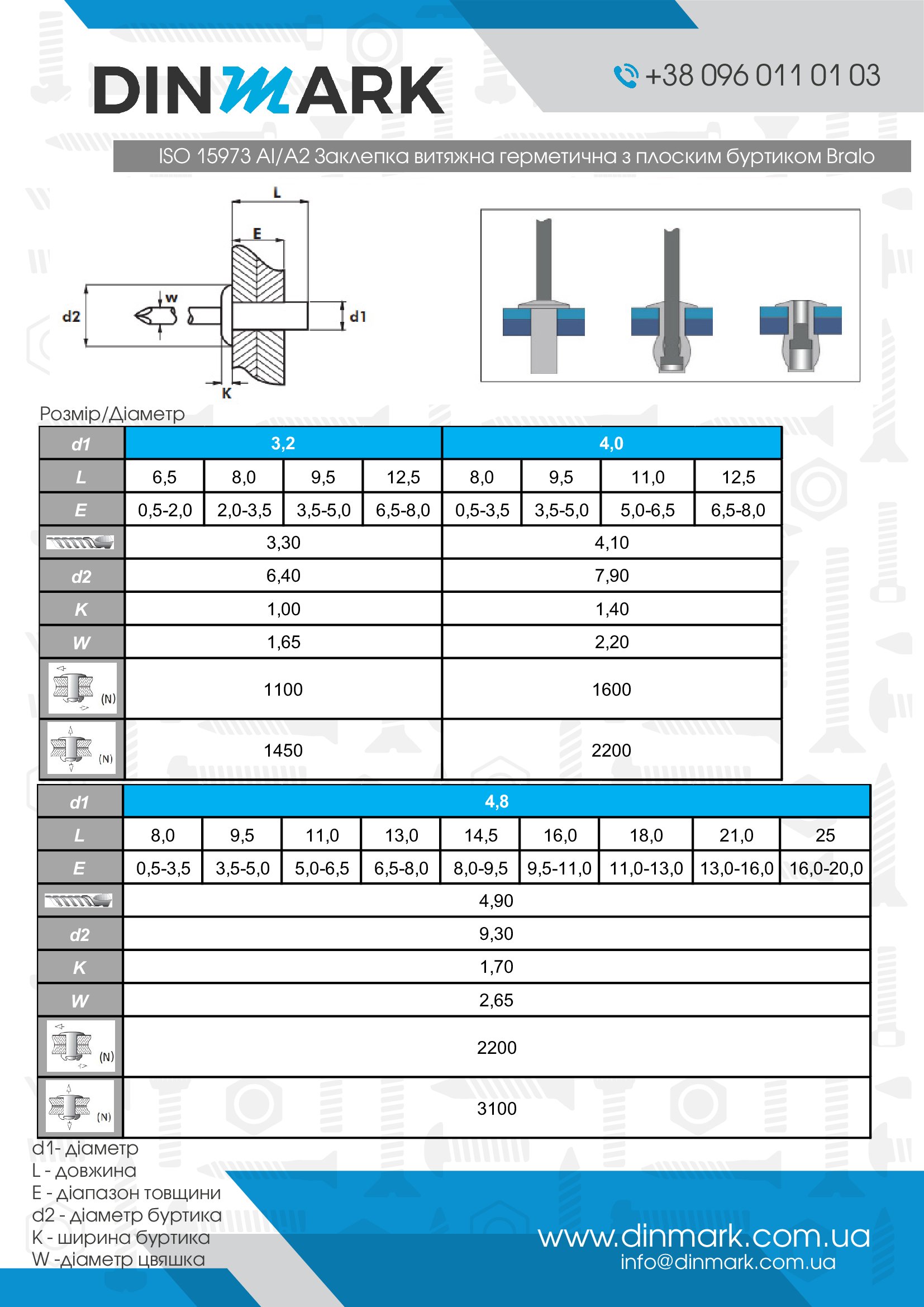 Заклепка ISO 15973 M4,8x14,5 Al/A2 герметическая Bralo pdf