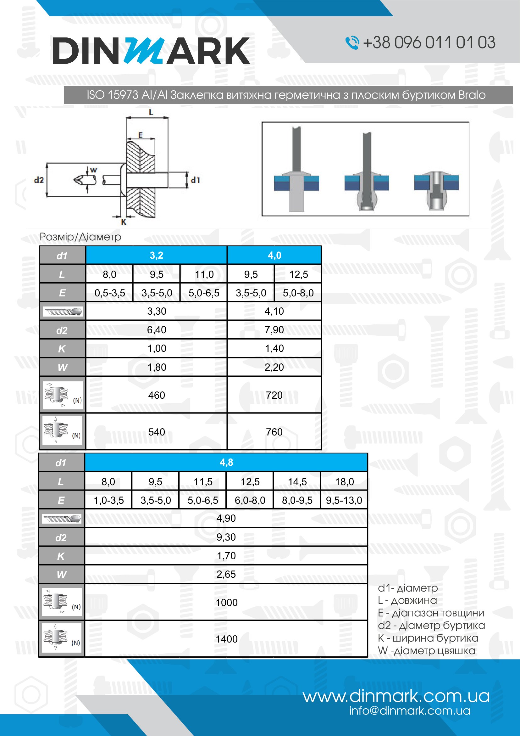 Заклепка ISO 15973 M4x12,5 Al/Al герметическая Bralo pdf