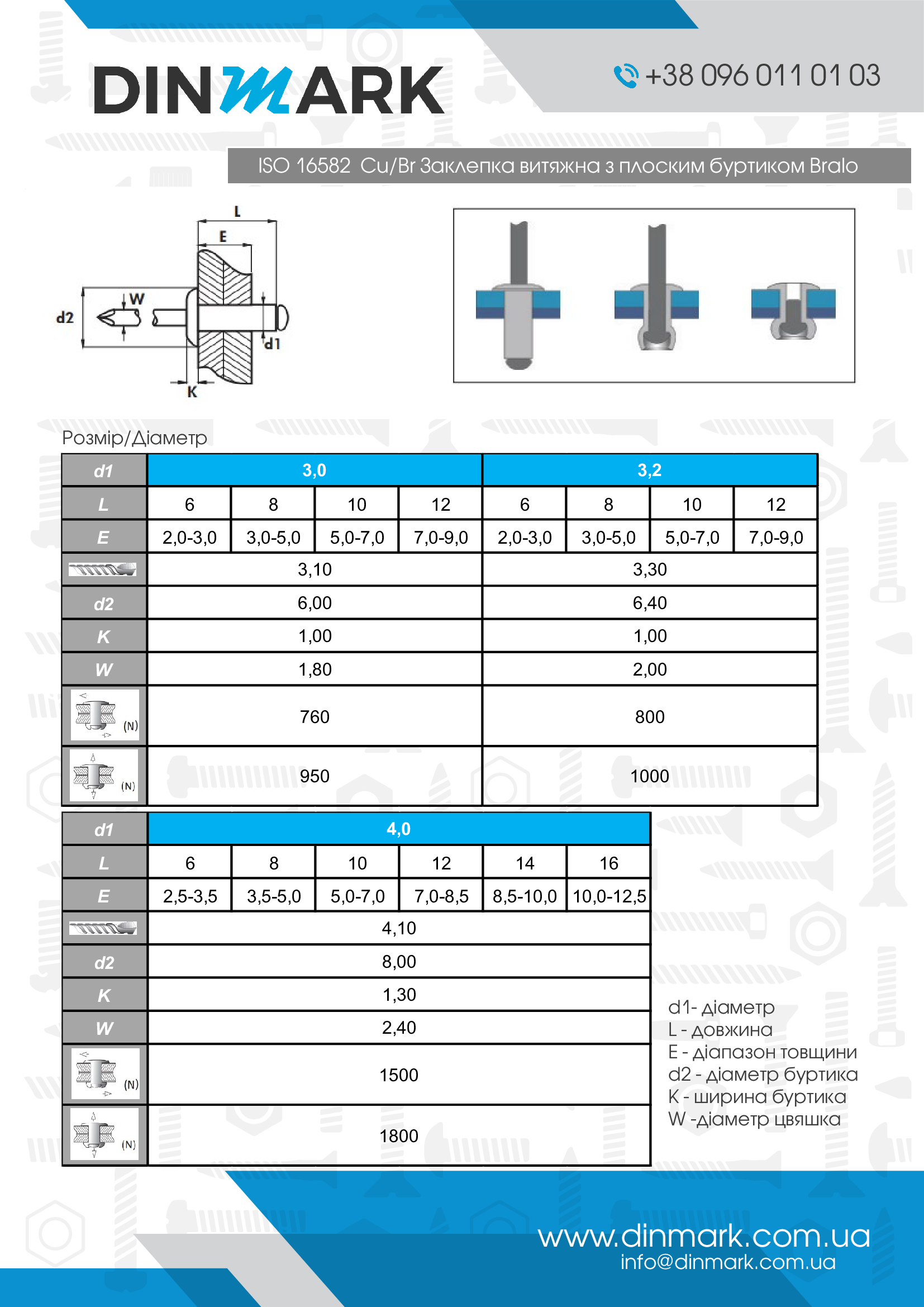 Niet ISO 16582 M3,2x12 Cu/Br Bralo pdf