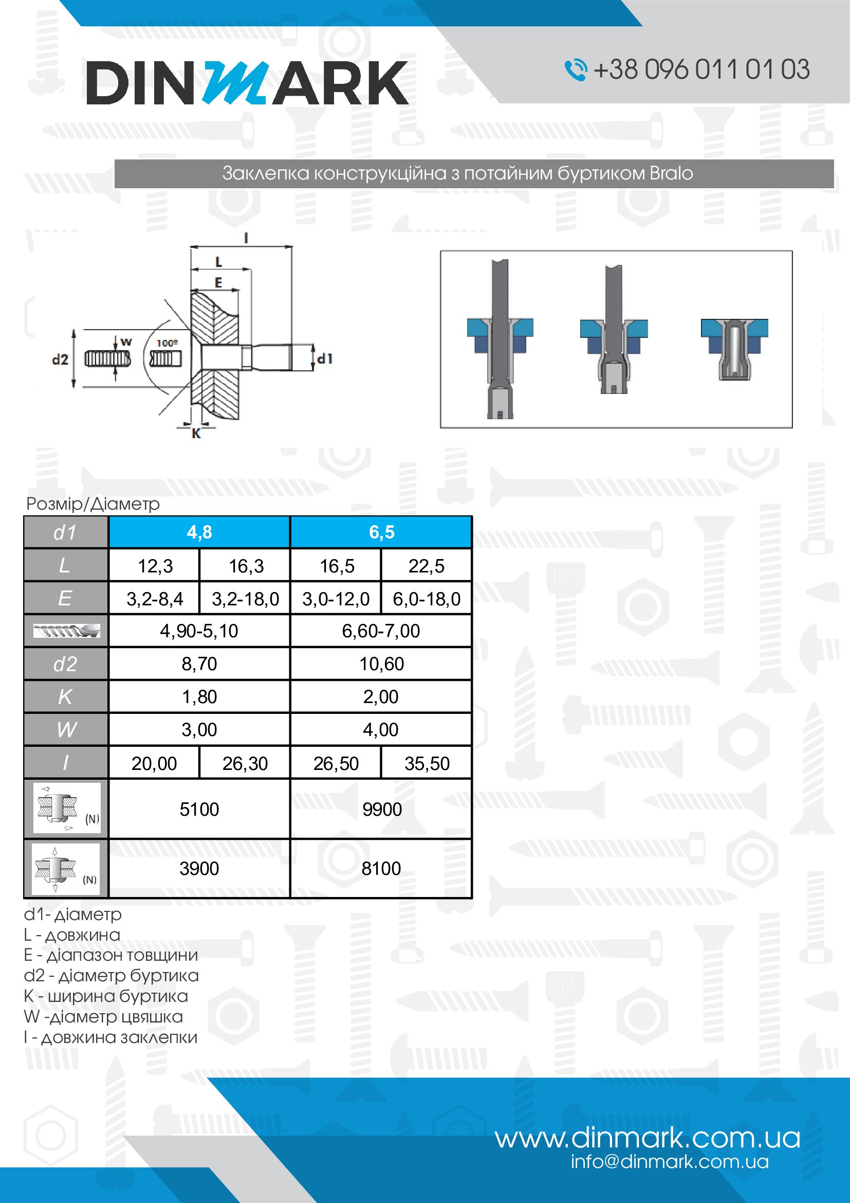 Nit конструкційна M6,5x16,5 A2/A2 potajemnie Bralo pdf