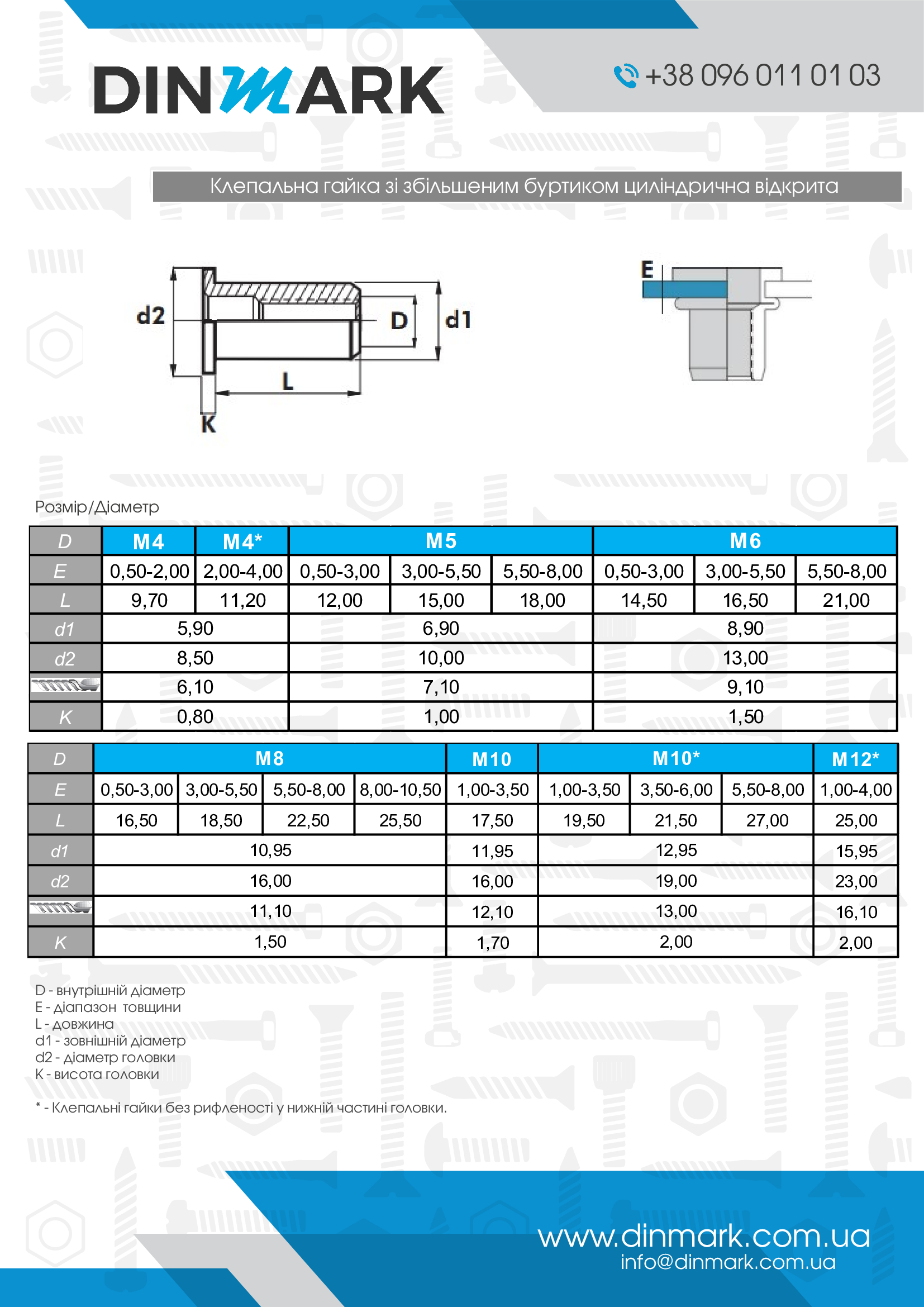 nitowane nakrętka M8 (5,5-8) cynk Bralo pdf