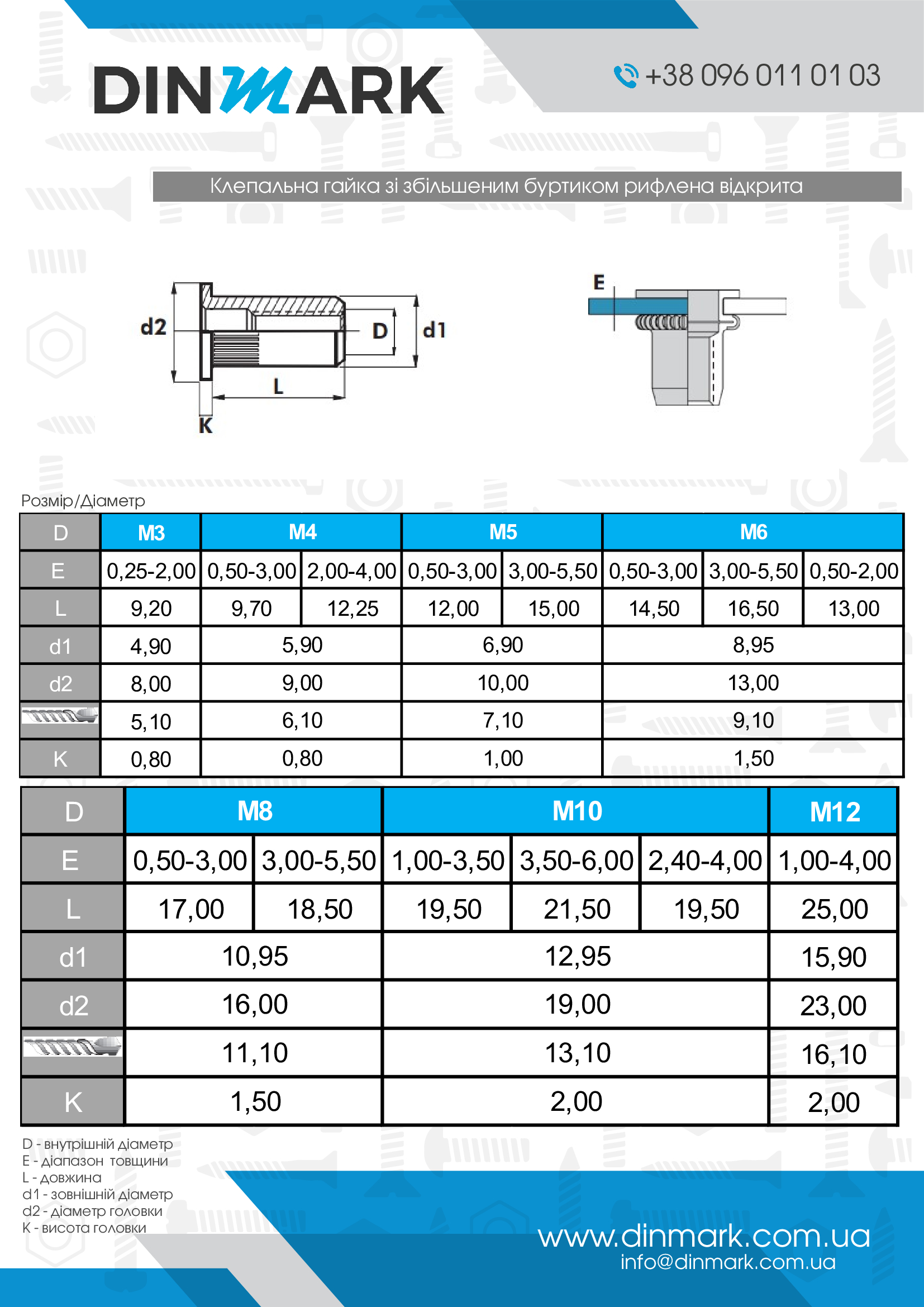 nitowane nakrętka M6 (0,5-3) cynk Bralo pdf