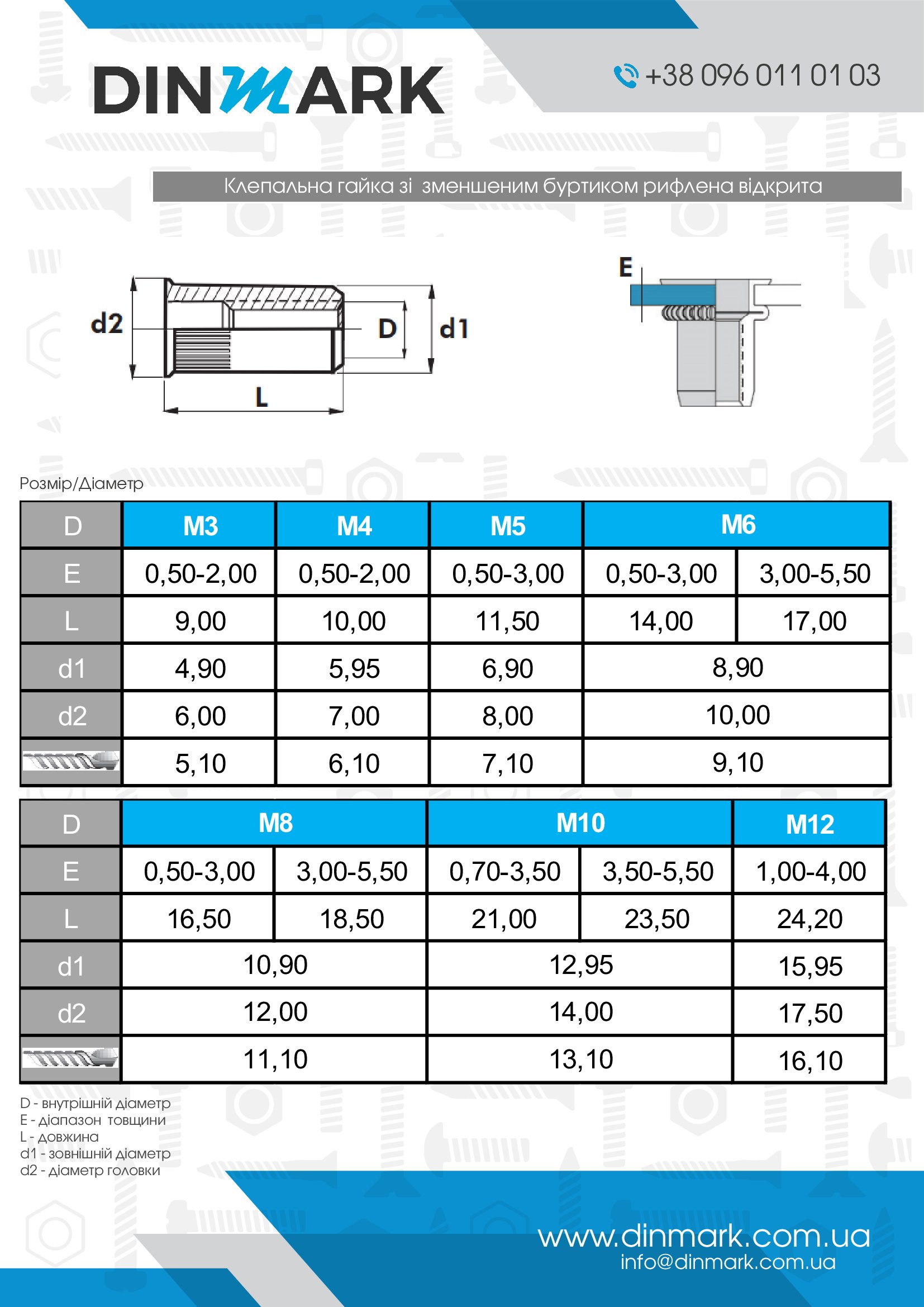 nitowane nakrętka M3 (0,5-2) cynk potajemnie Bralo pdf