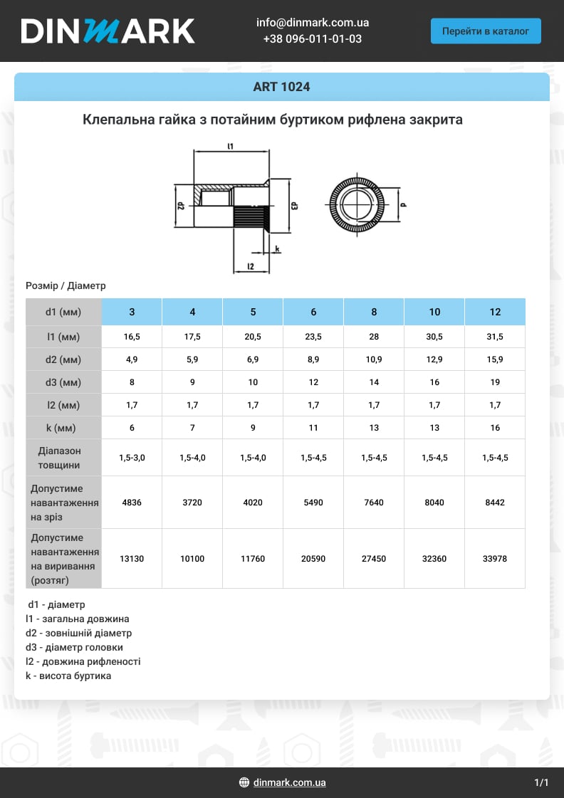 ART 1024 A2 Клепальная гайка с потайным буртиком рифленая закрыта pdf
