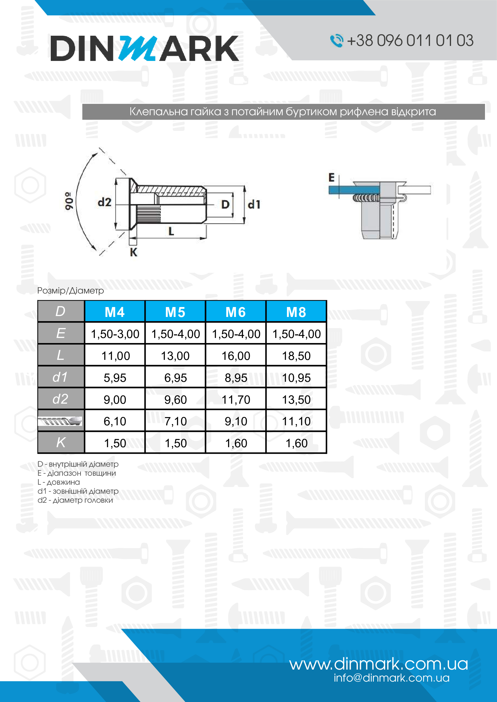 genietet Nuss gerillt M6 (1,5-4) A2 Bralo, heimlich pdf