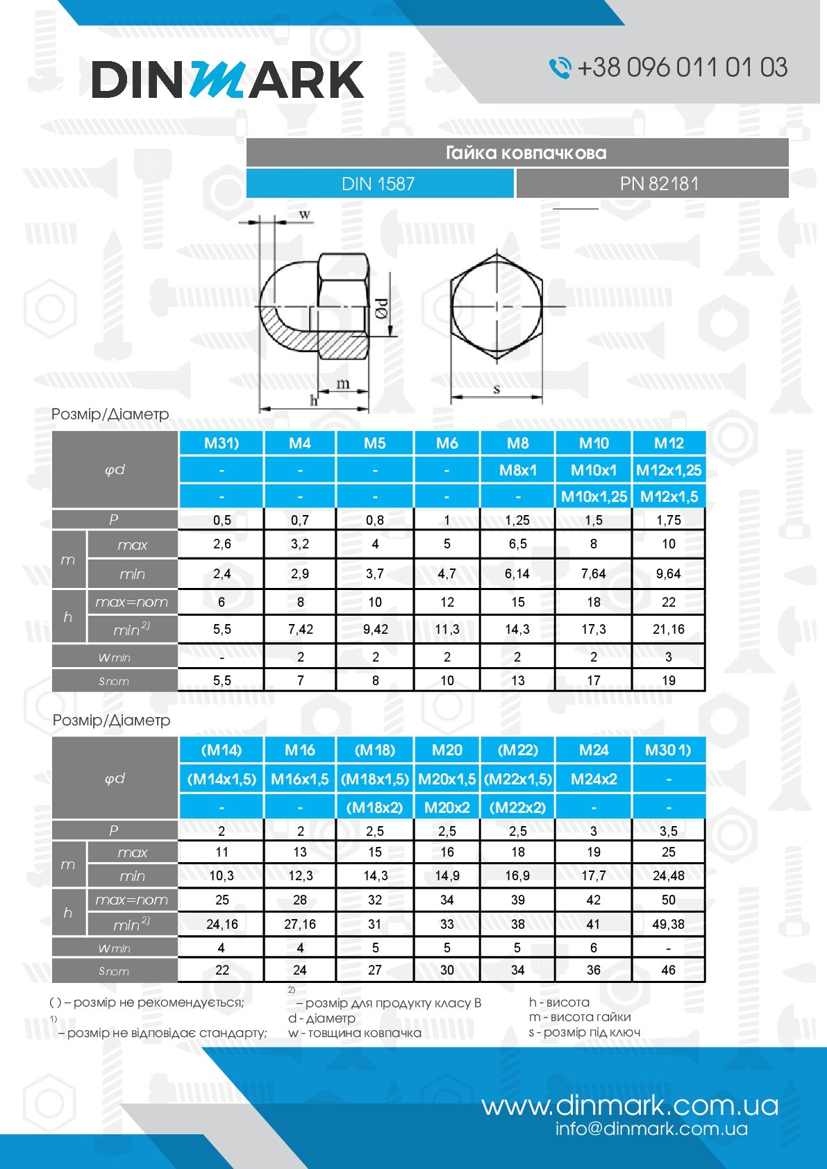 DIN 1587 6 цинк платковий Гайка ковпачкова pdf