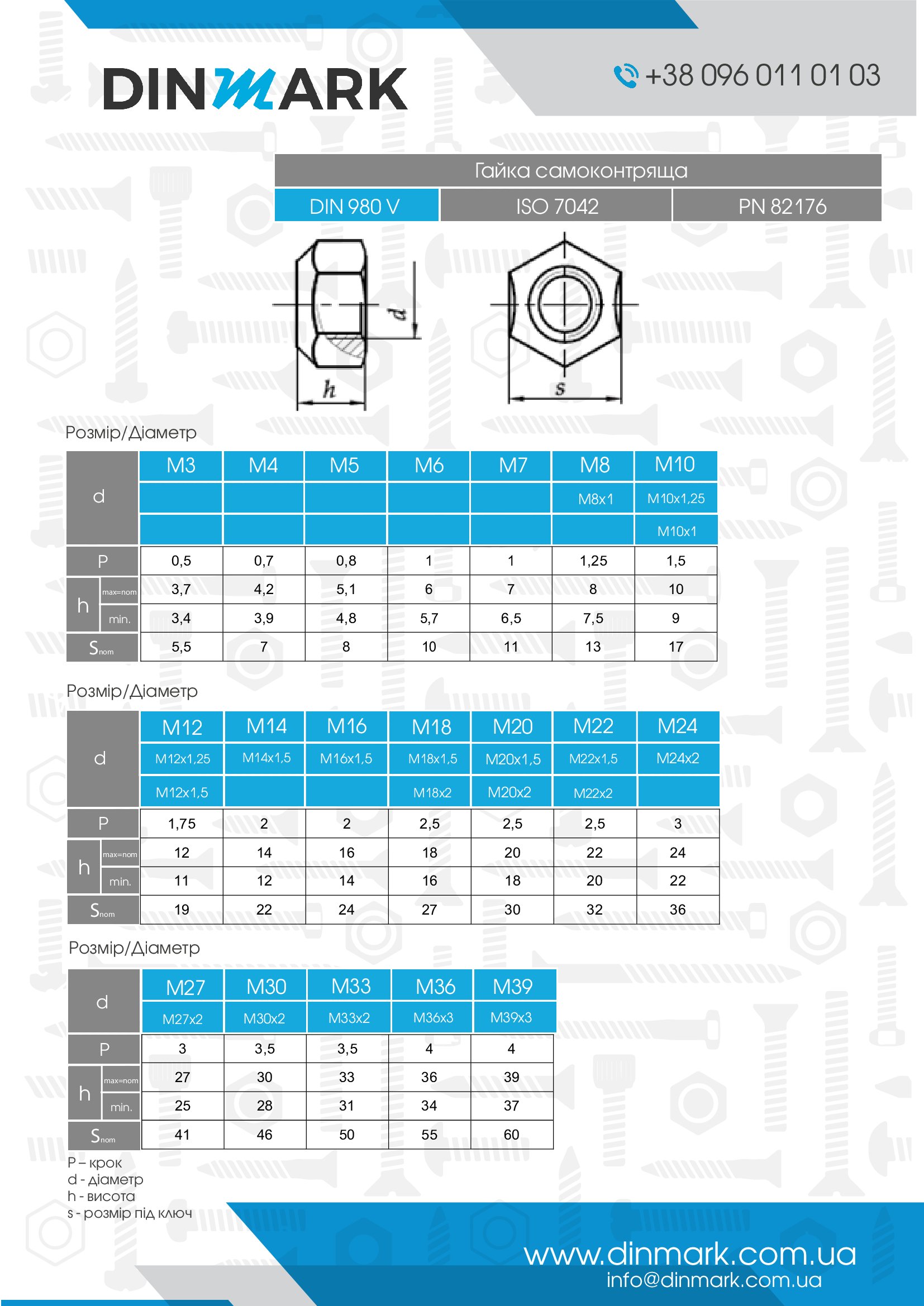 DIN 980 8 zinc-nickel black Self-locking nut pdf