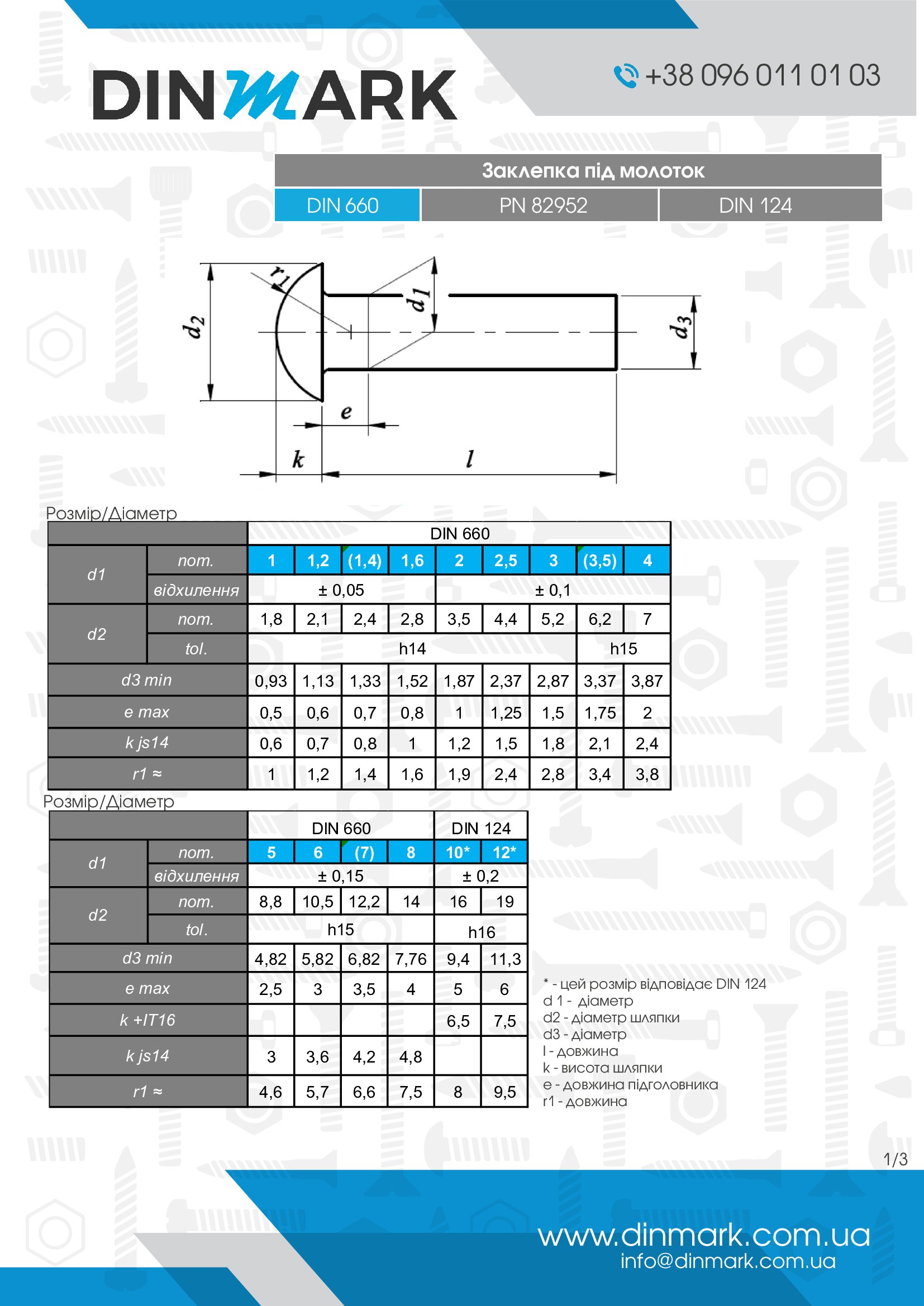 Niet DIN 660 M8x28 A2 pdf