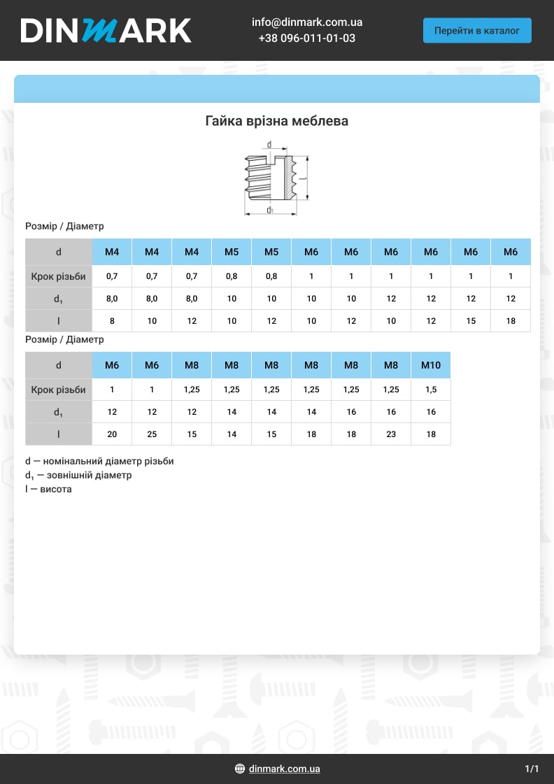 Гайка врезная мебельная SL pdf
