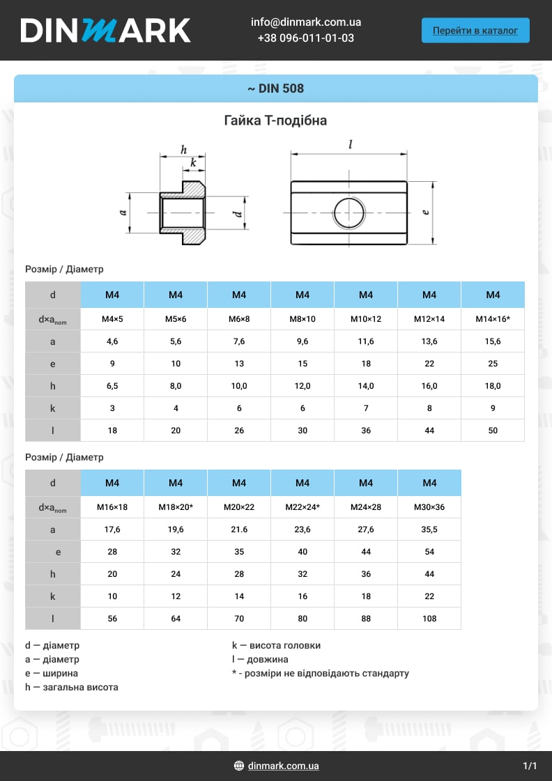Nut DIN 508 M8x10x30 C45 pdf
