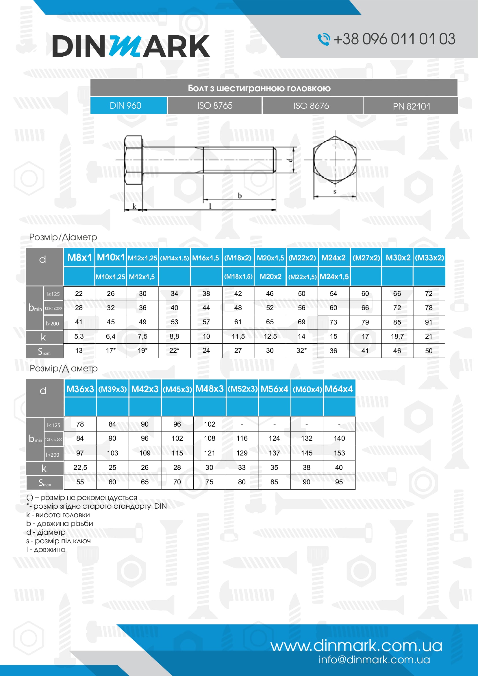 DIN 960 8,8 цинк платковий Болт з шестигранною головкою і частковою різьбою, дрібний крок різьби pdf