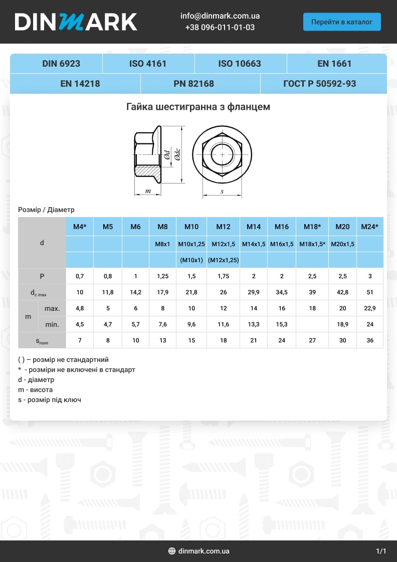 DIN 6923 10 zinc plate Hexagon nut with flange, fine pitch pdf