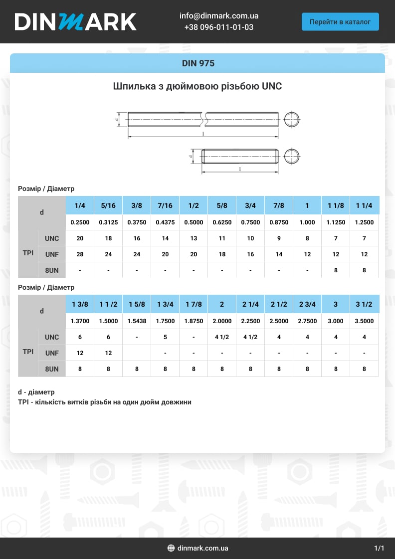 Шпилька DIN 975 7/8 UNCx1000 Grade 8 A2 pdf