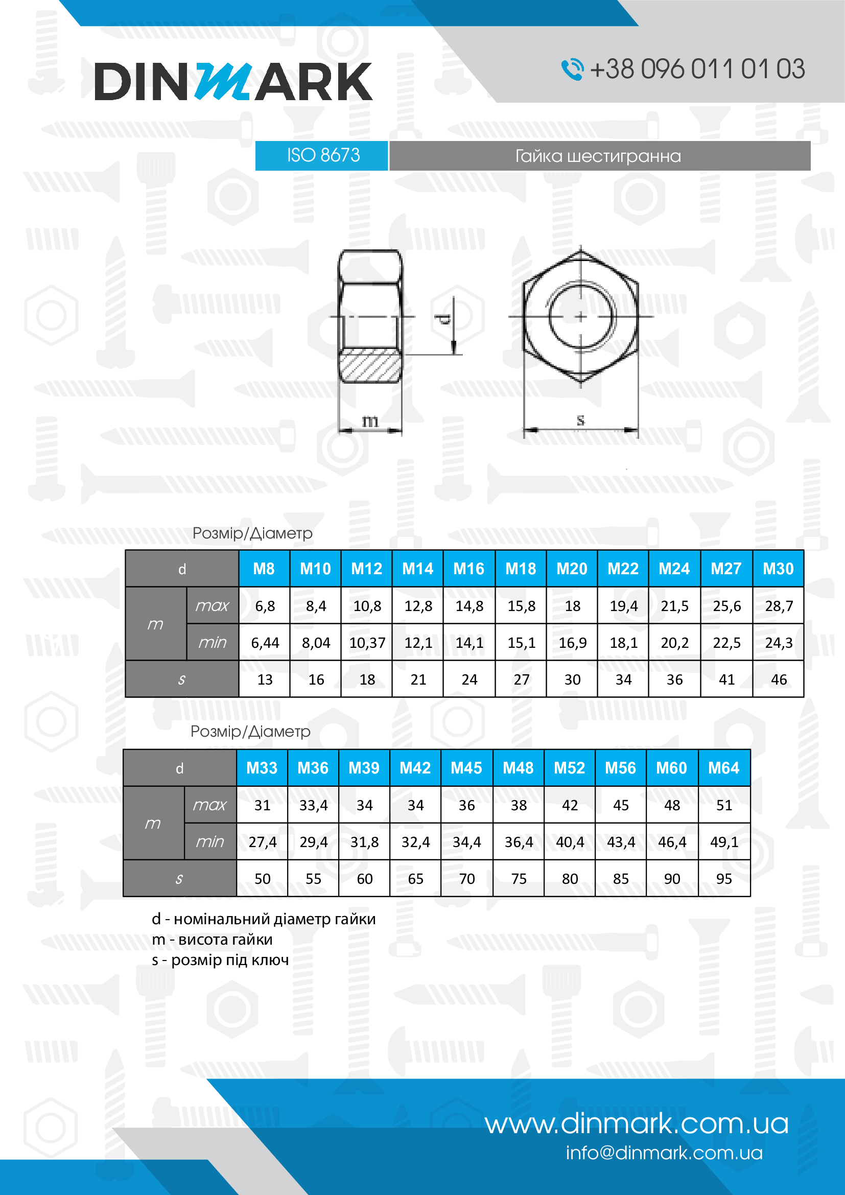 Гайка ISO 8673 M22x1,5 латунь pdf