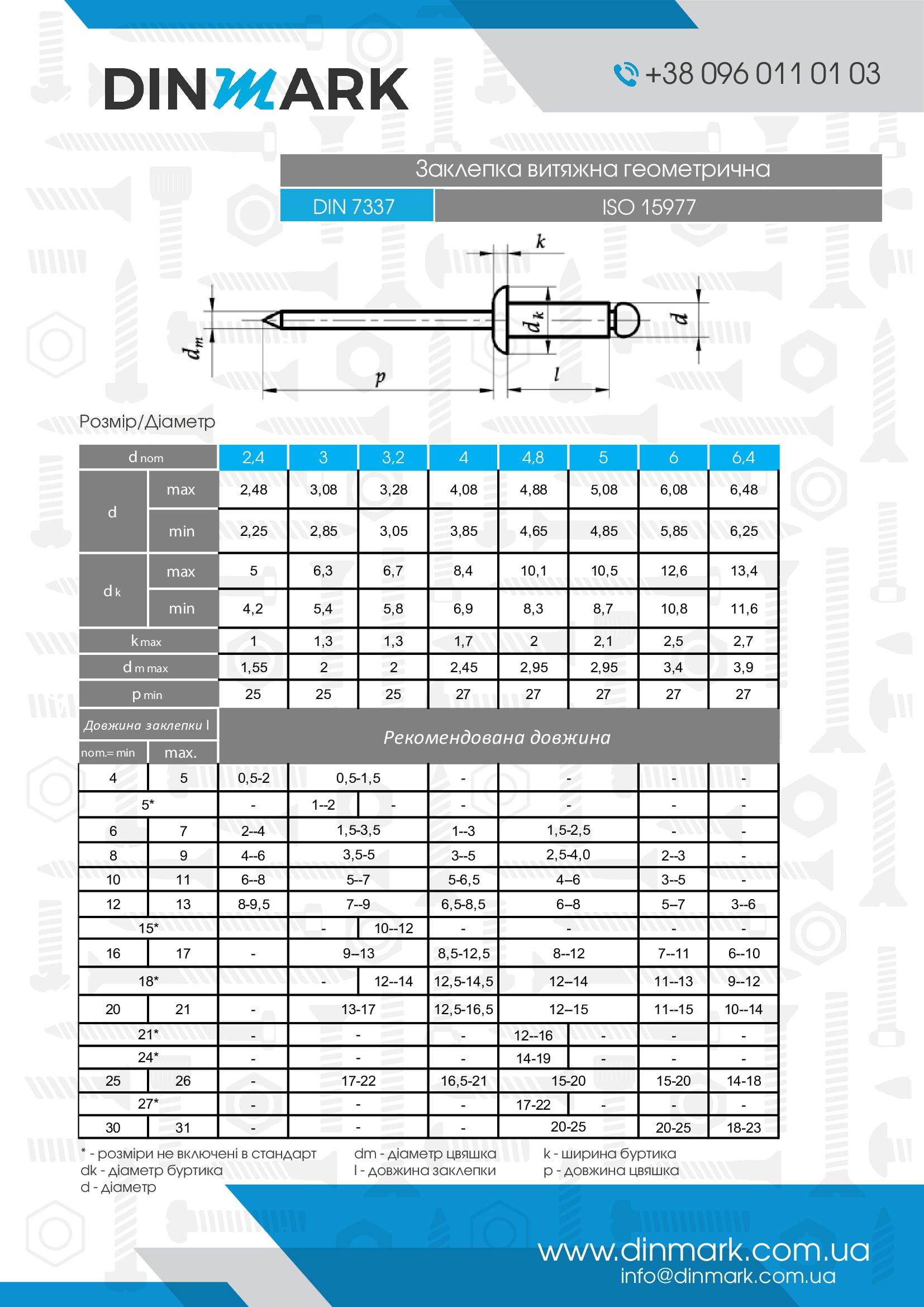 DIN 7337 A4/A4 Sealed blind rivet with flat flange pdf