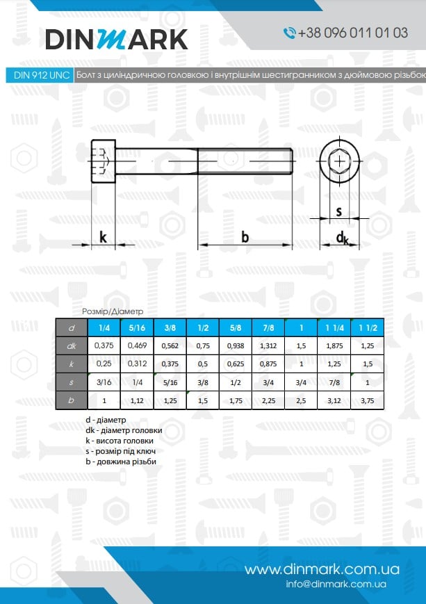 Болт DIN 912 #4x3/4 (19 mm) 12,9 UNC 40 pdf